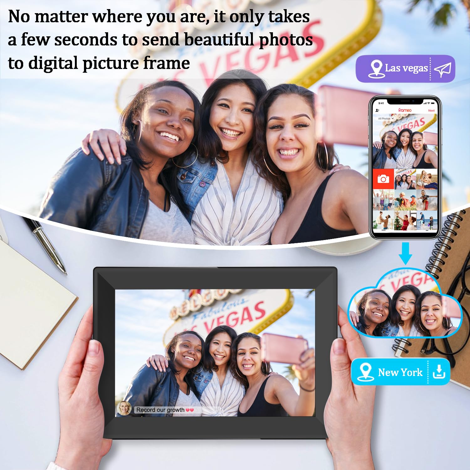 Frameo 10.1Inch Hd Smart Digital Picture Frame Wifi Frameo Digital Photo Frame,With Touch Screen,16Gb Storage,Auto Rotate Functi