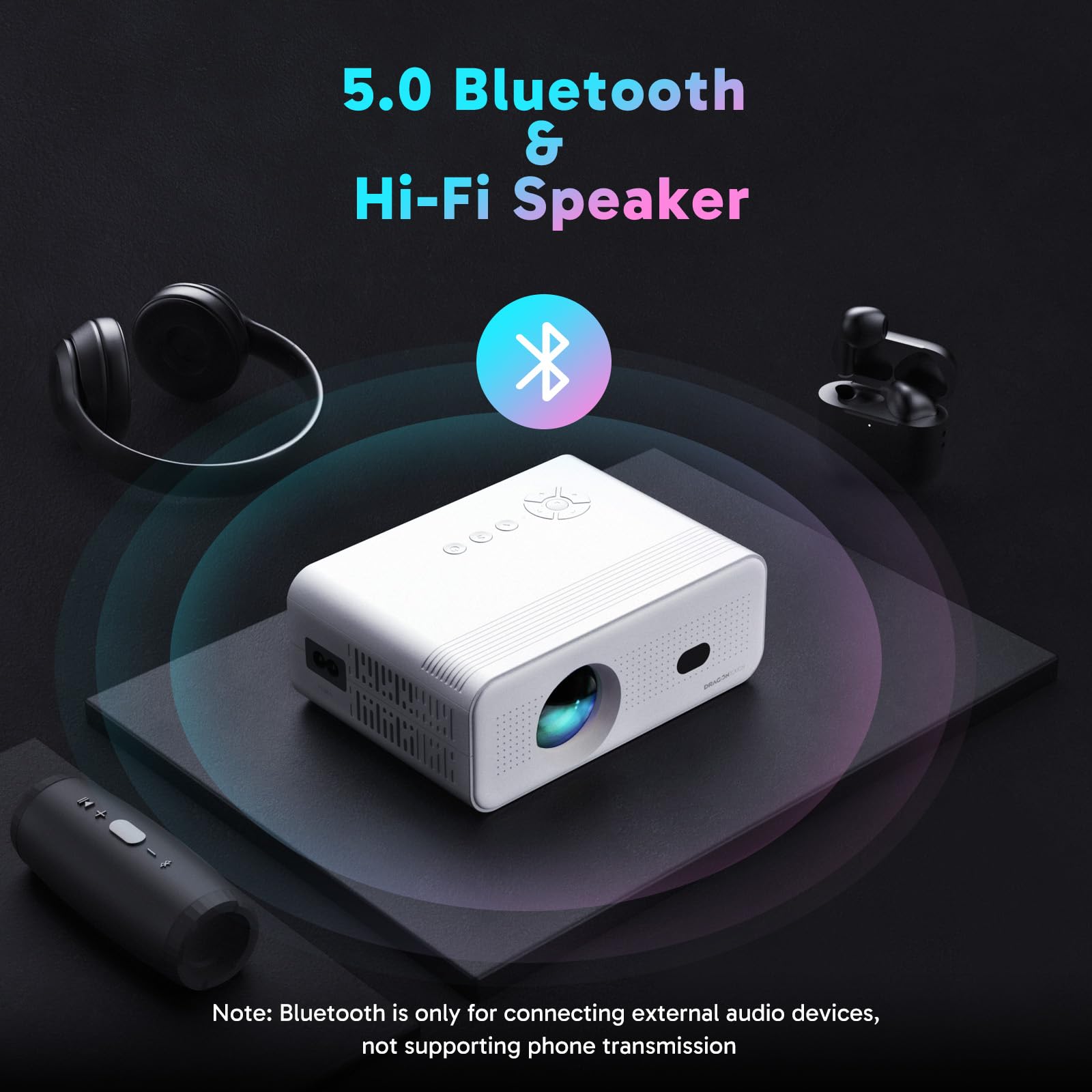 [Electric Focus] Mini Projector With 5G Wifi 6 And Bluetooth, Support Fhd 1080P Smart Video Projector, 12000L Portable Movie Pro