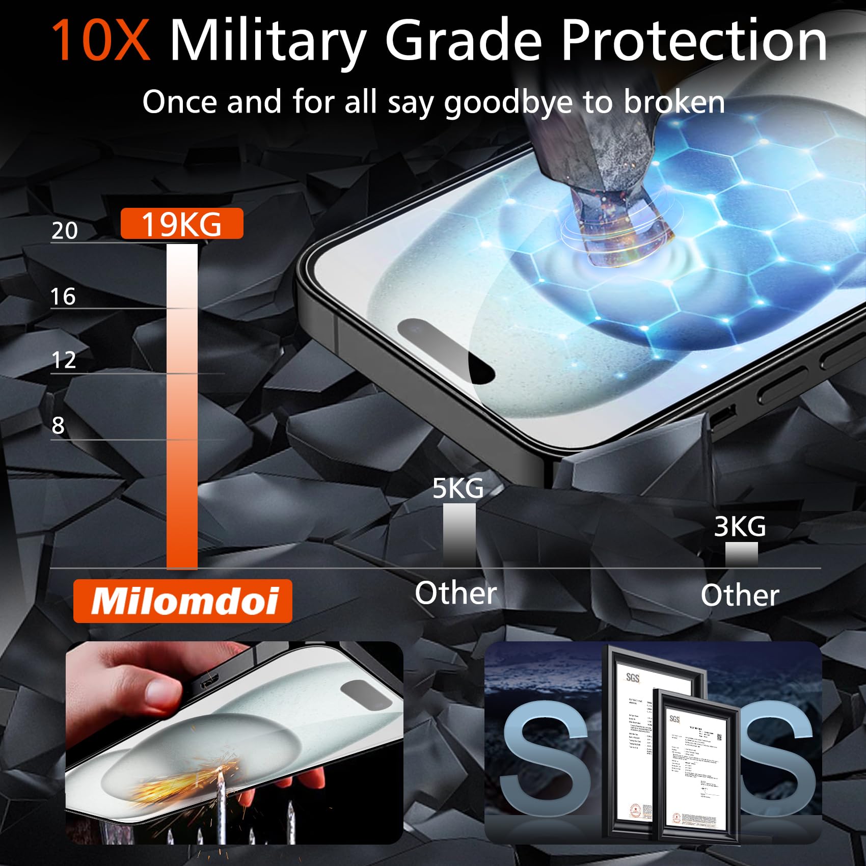 Milomdoi 3 Pack Screen Protector For Apple Iphone 15 With 3 Pack Tempered Glass Camera Lens Protector, Ultra 9H Accessories, Cas