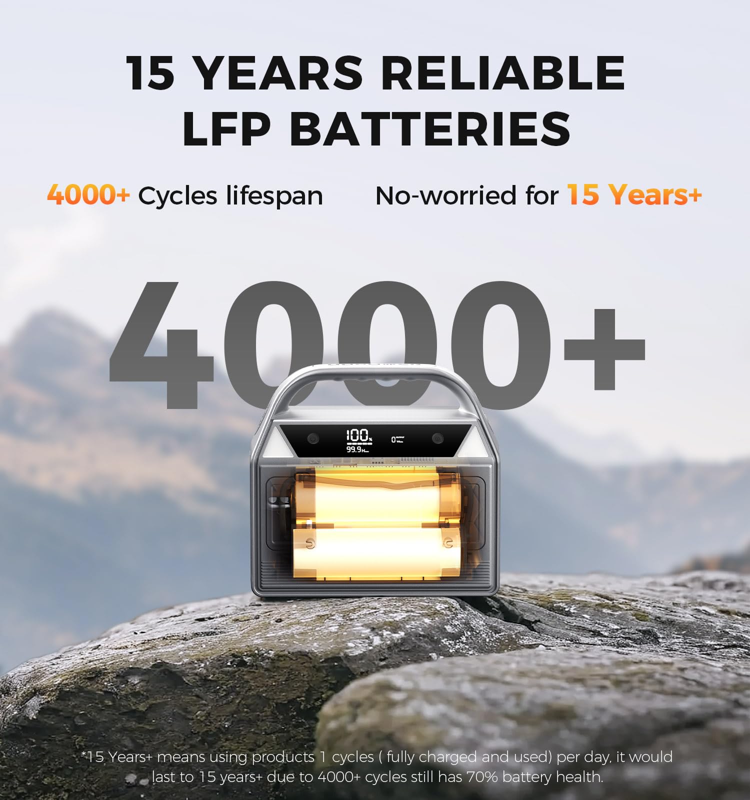 Udpower C400 256Wh Portable Power Station | 400W (800W Surge) Pure Sine Wave Ac Outlet + Pd3.0 Usb-C | Solar Generator For Campi