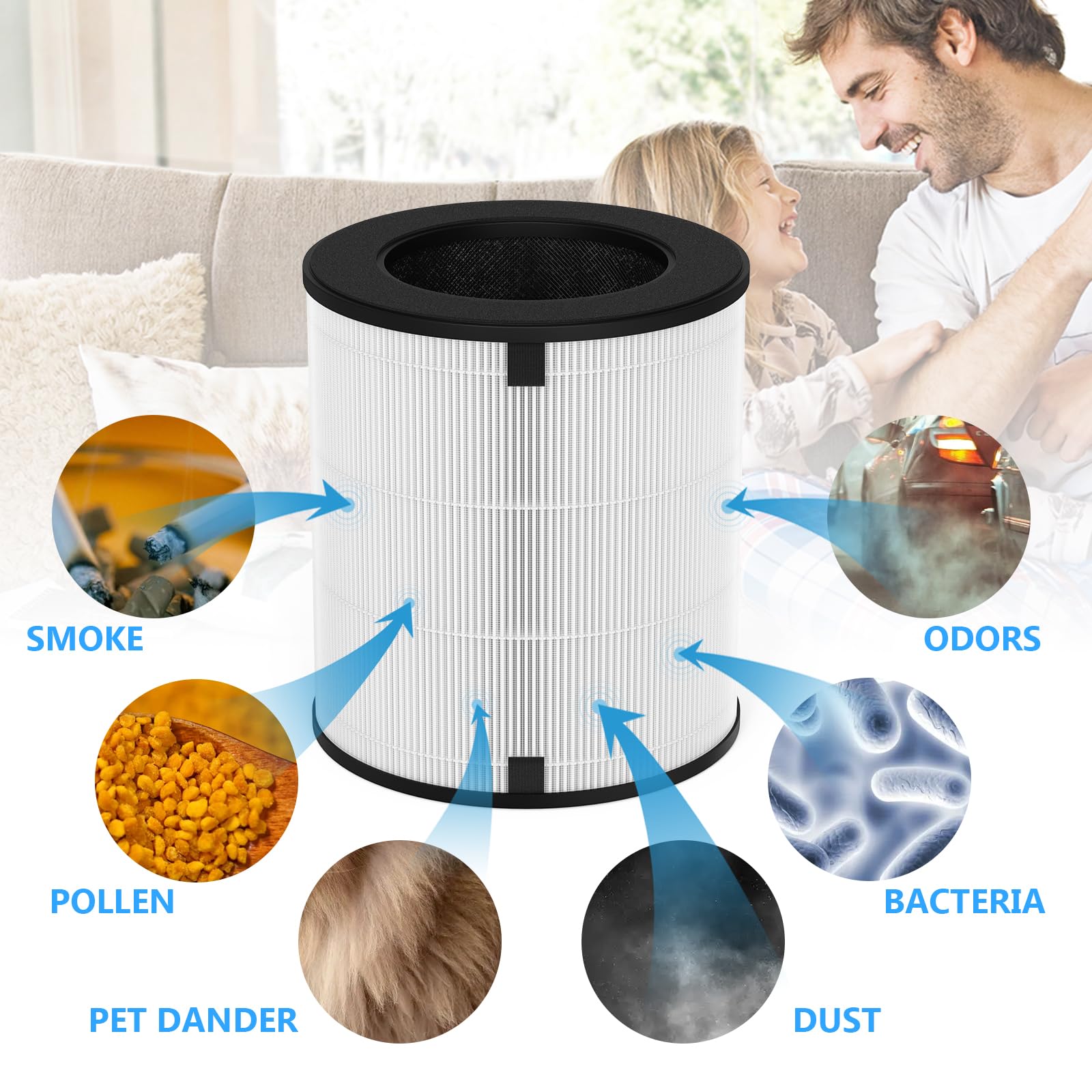 Gokbny 2 Pack Lv H133 Hepa Replacement Filter Compatible With Lv H133 Purifier, Part Number Lv H133 Rf, 3 In 1 Filtration System