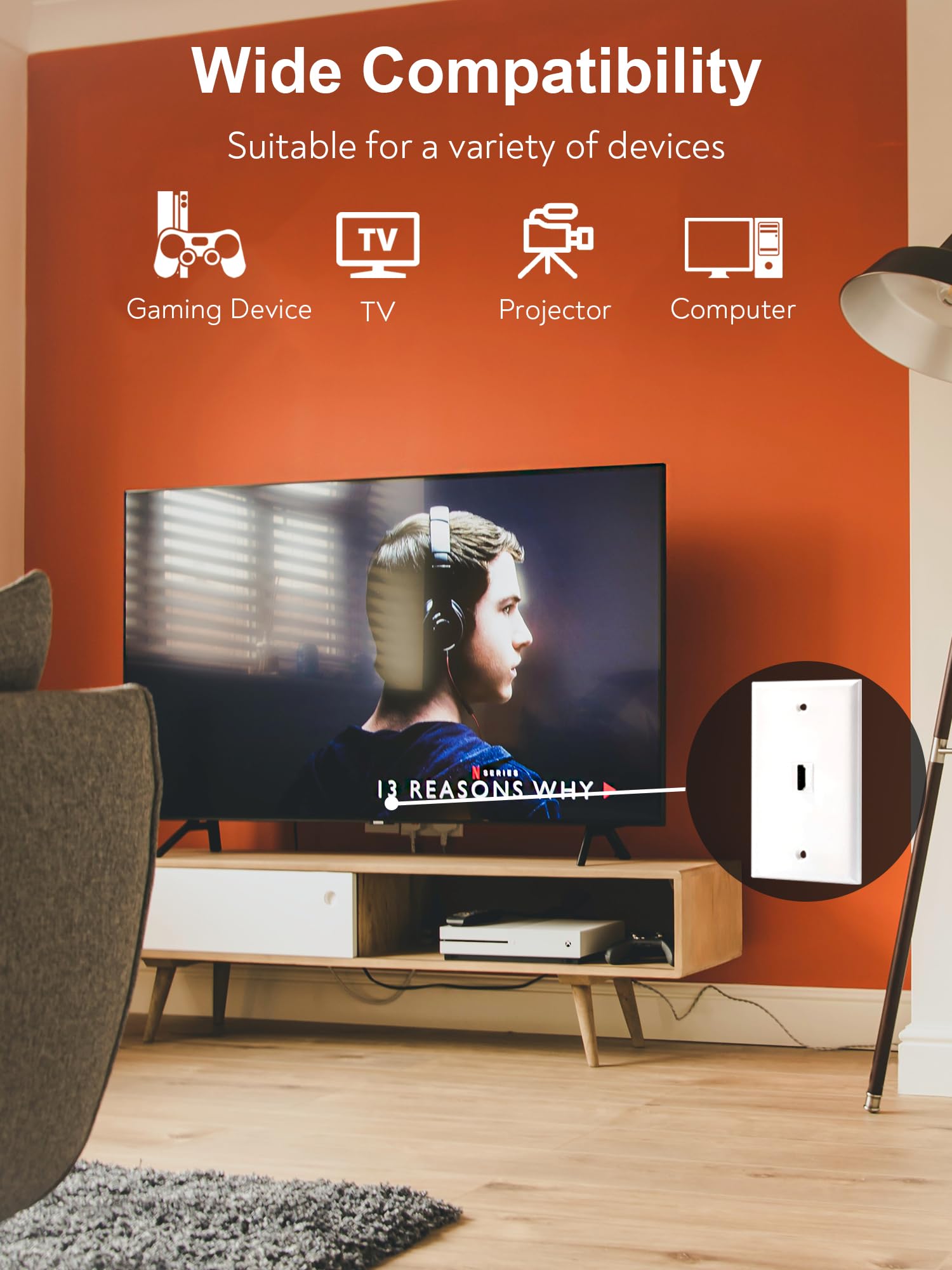 Hdmi Wall Plate, 1 Port 4K Hdmi Keystone Female To Female Wall Plate White