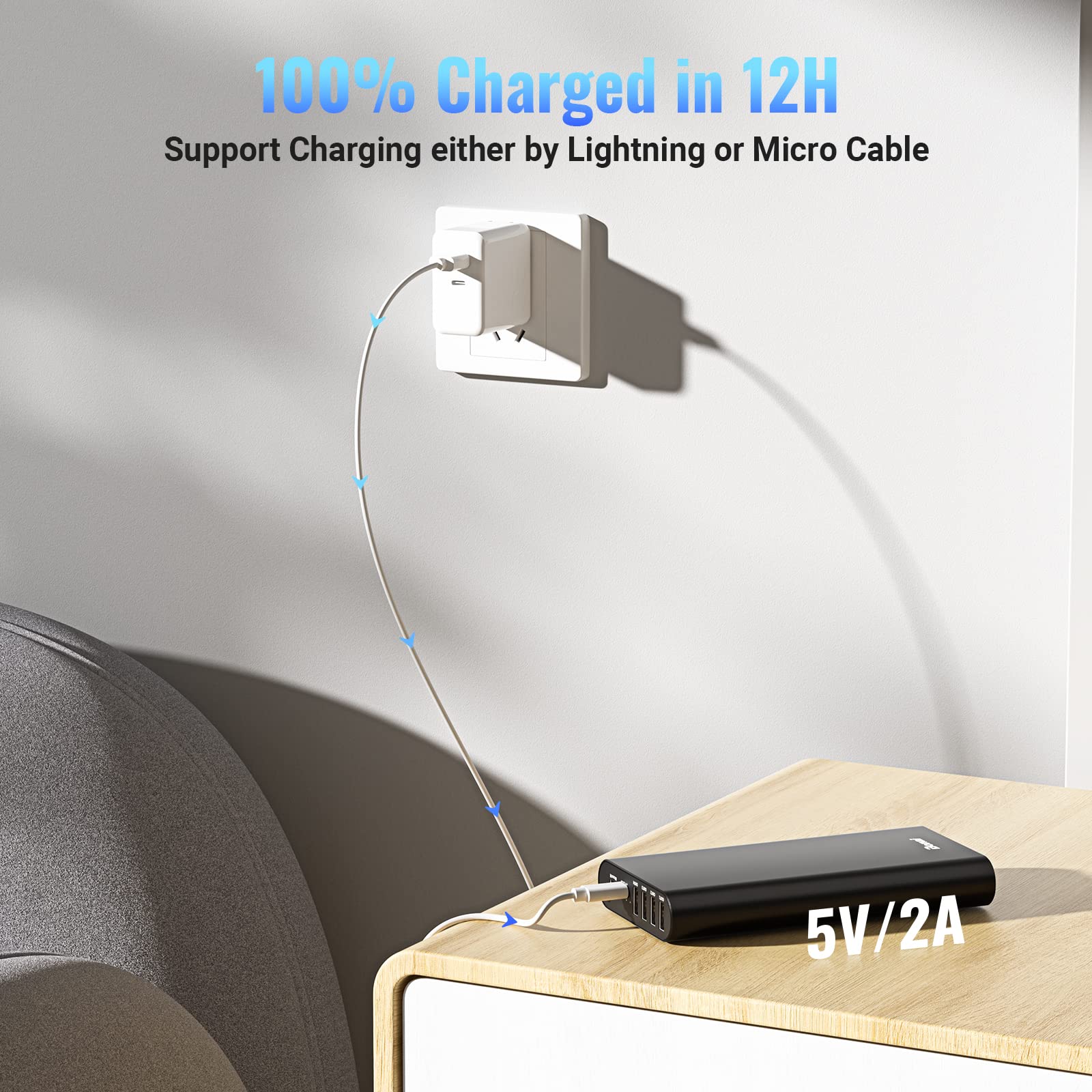 Bonai Portable Charger 20000Mah Iphone Charger Aluminum External Battery Pack Power Bank 4 Usb Outputs(2.1A), High Speed Chargin