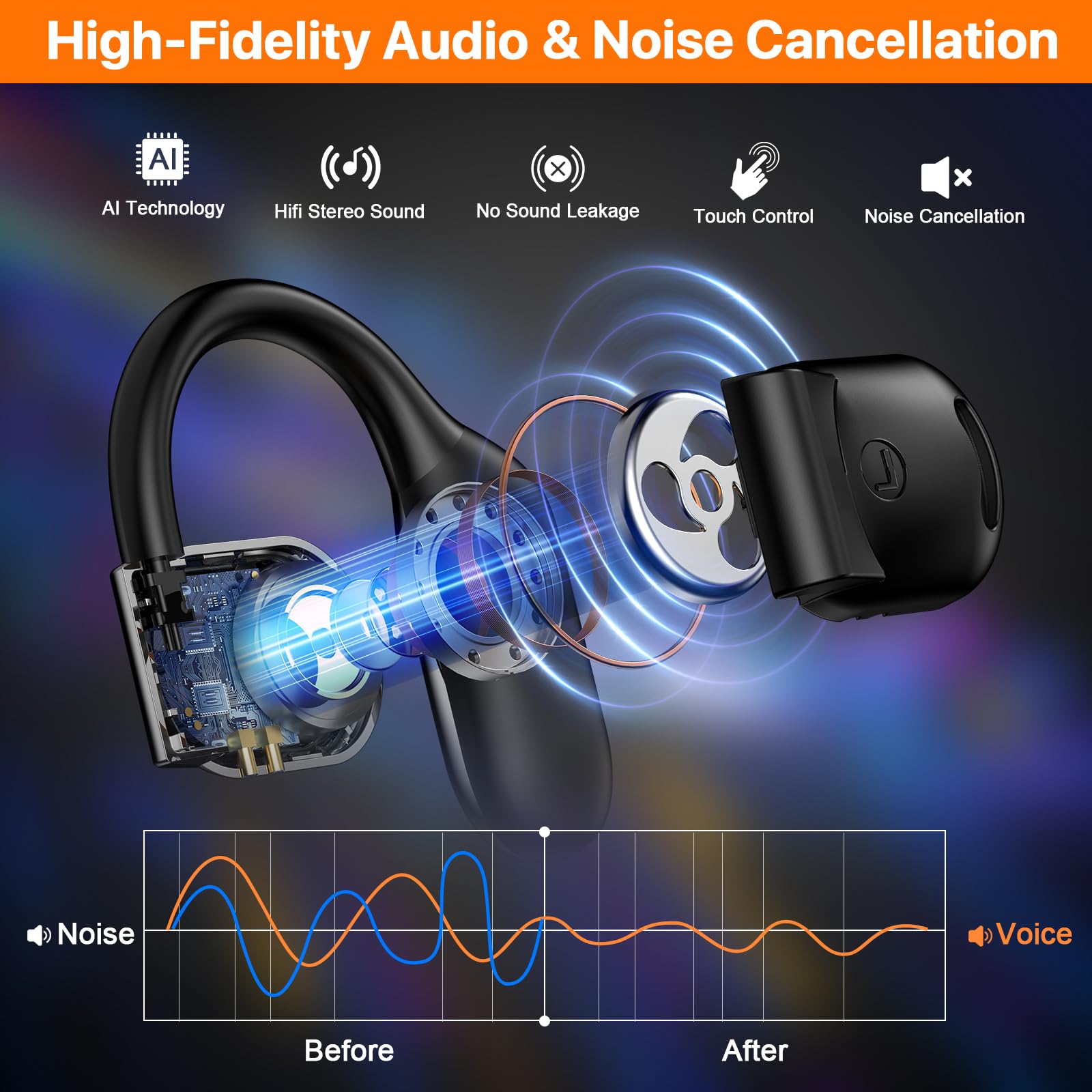 Ai Translation Earbuds Real Time For Iphone And Android, 144 Language Translator Earbuds 3-In-1 Translating Headphones Audifonos