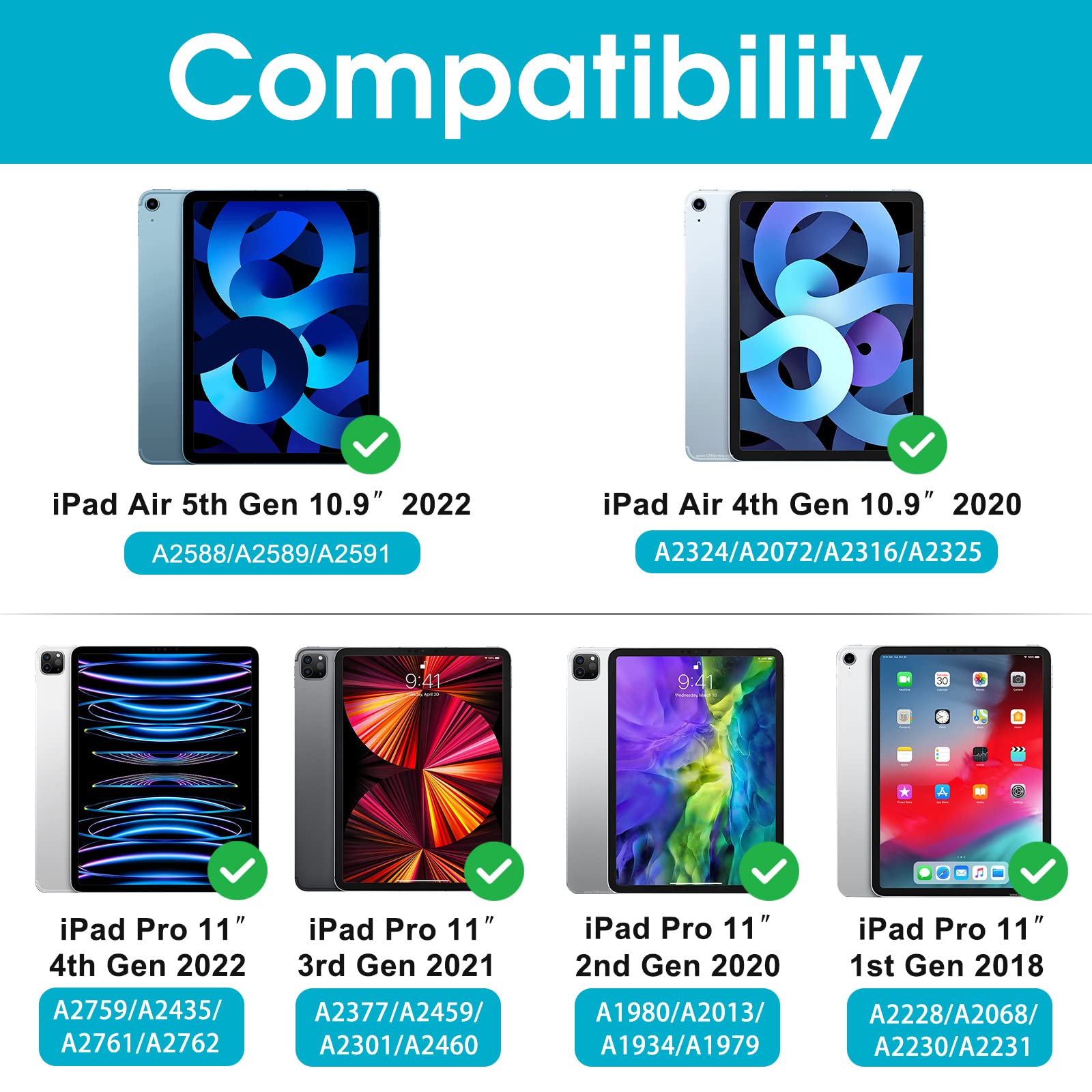 Procase 4 Way Privacy Screen Protector For Ipad Pro 11 4Th 2022, 10.9    Ipad Air 5/4, Ipad Pro 11 3Rd 2Nd 1St, 360 Degree Tempe