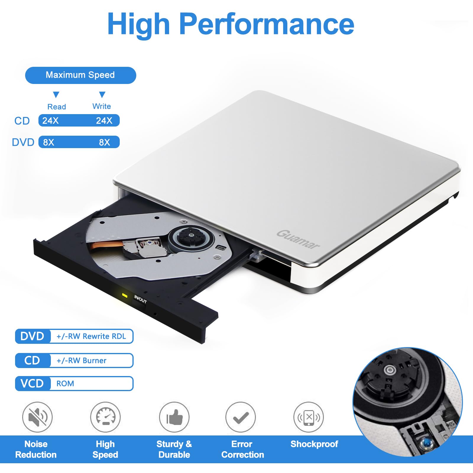 Guamar External Cd Dvd Drive, Usb 3.0 Usb C Cd/Dvd +/ Rw Burner Cd Rom Reader Writer With 2 Usb & Sd/Tf Slot, Portable Optical D