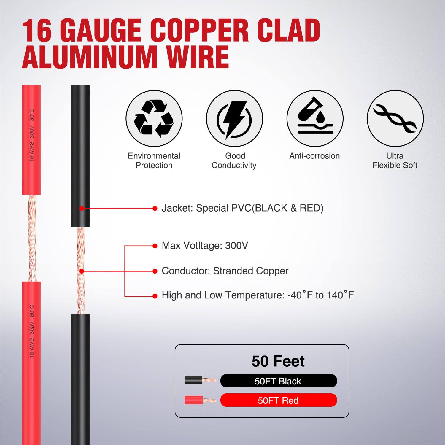 Nilight 50Ft 16Awg Copper Clad Aluminum Wire 16/2 Gauge Red Black Cca Electrical Cable 2 Conductor Parallel 12V/24V Dc Flexible
