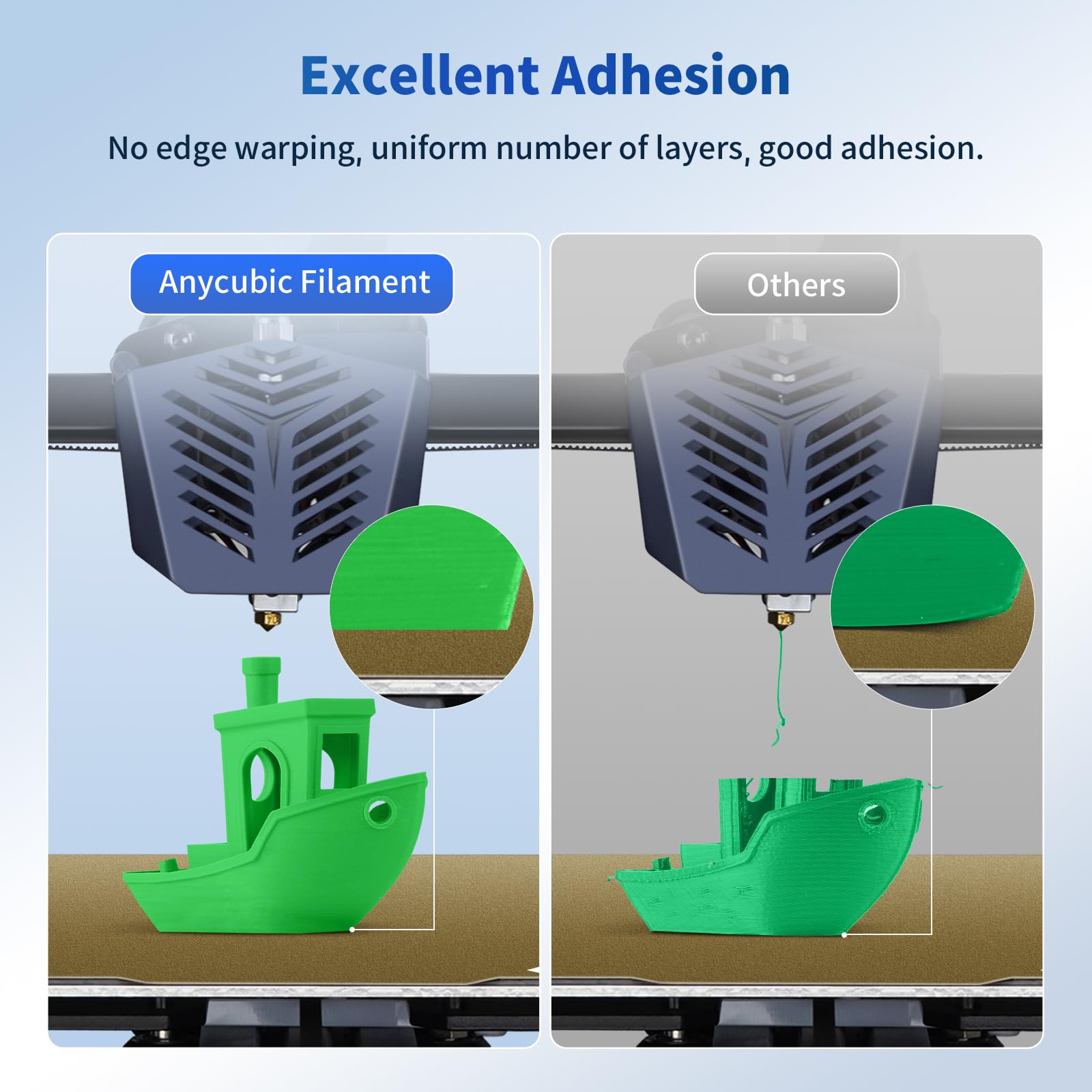 Anycubic Pla 3D Printer Filament, Rfid 3D Printing Pla Filament 1.75Mm Dimensional Accuracy +/  0.02Mm, 1Kg Spool (2.2 Lbs), Cla
