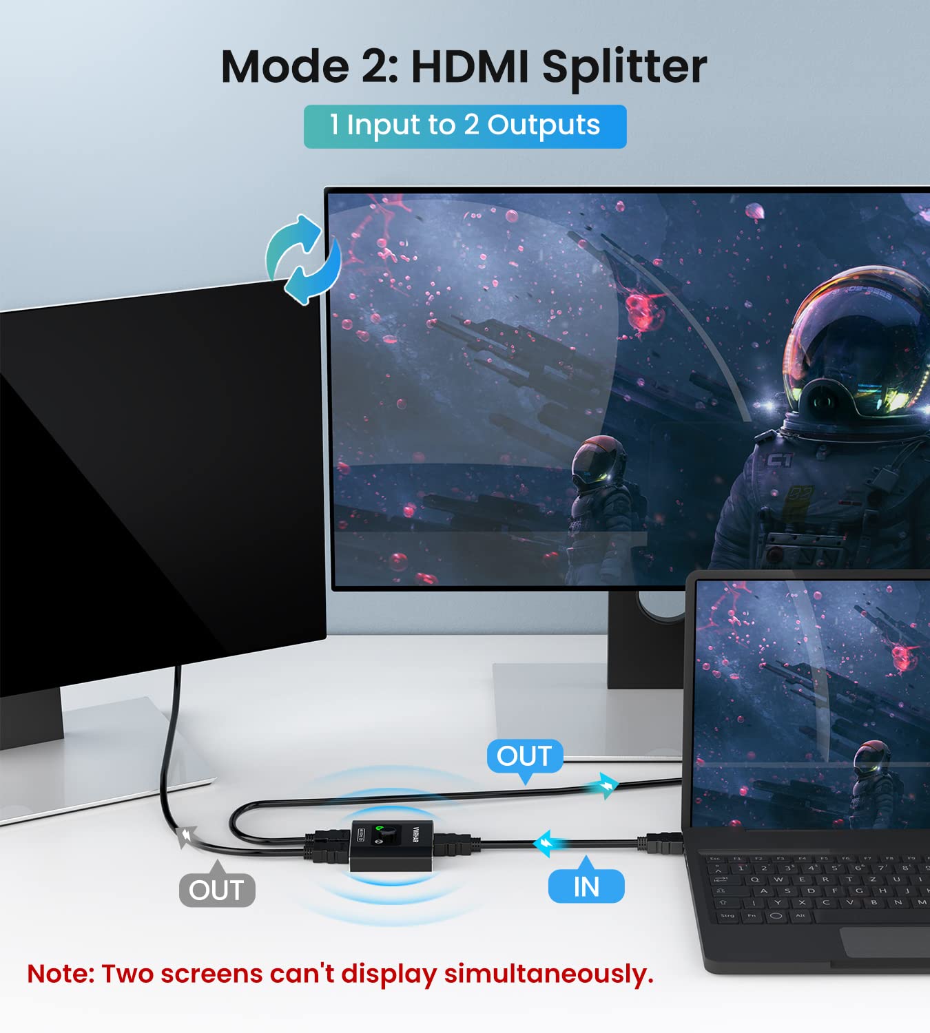 Hdmi Switch Splitter 4K@60Hz, Aluminum Hdmi 2.0 Switcher 2 In 1 Out, Hdmi Splitter 1 In 2 Out, Bi Directional Switch Support 4K