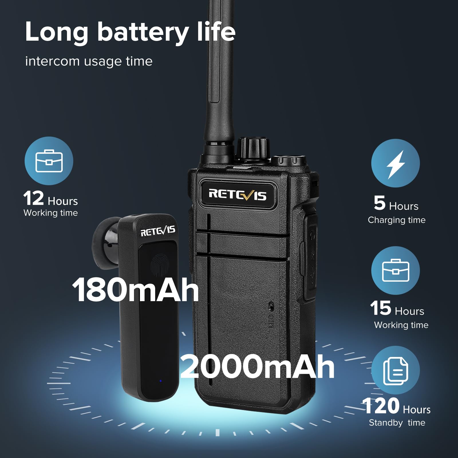 Retevis Rb37 Bluetooth Walkie Talkies,Bluetooth Two Way Radio Earpiece,Acoustic Tube Headset,Flashlight,2000 Mah&120H Standby,Si