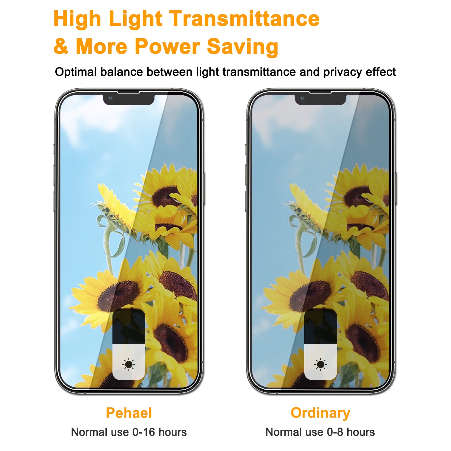 Pehael [2+2 Pack Iphone 13 Pro Max Privacy Screen Protector With Camera Lens Protector Full Coverage Anti Spy Tempered Glass Film 9H Hardness Upgrade Edge Protection Easy Installation Bubble Free