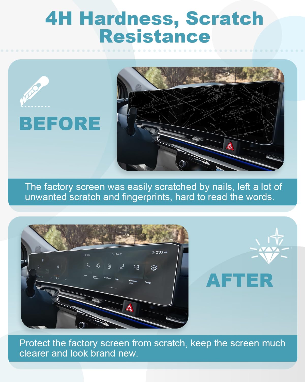 Cdefg 4 Pack Compatible With 2025 Kia Carnival 24 Inch Screen Protector For 2025 Carnival Mpv Accessories Center Touch Screen Display Guard Ac Display Screen Protector(4Pcs For 2025 Carnival)