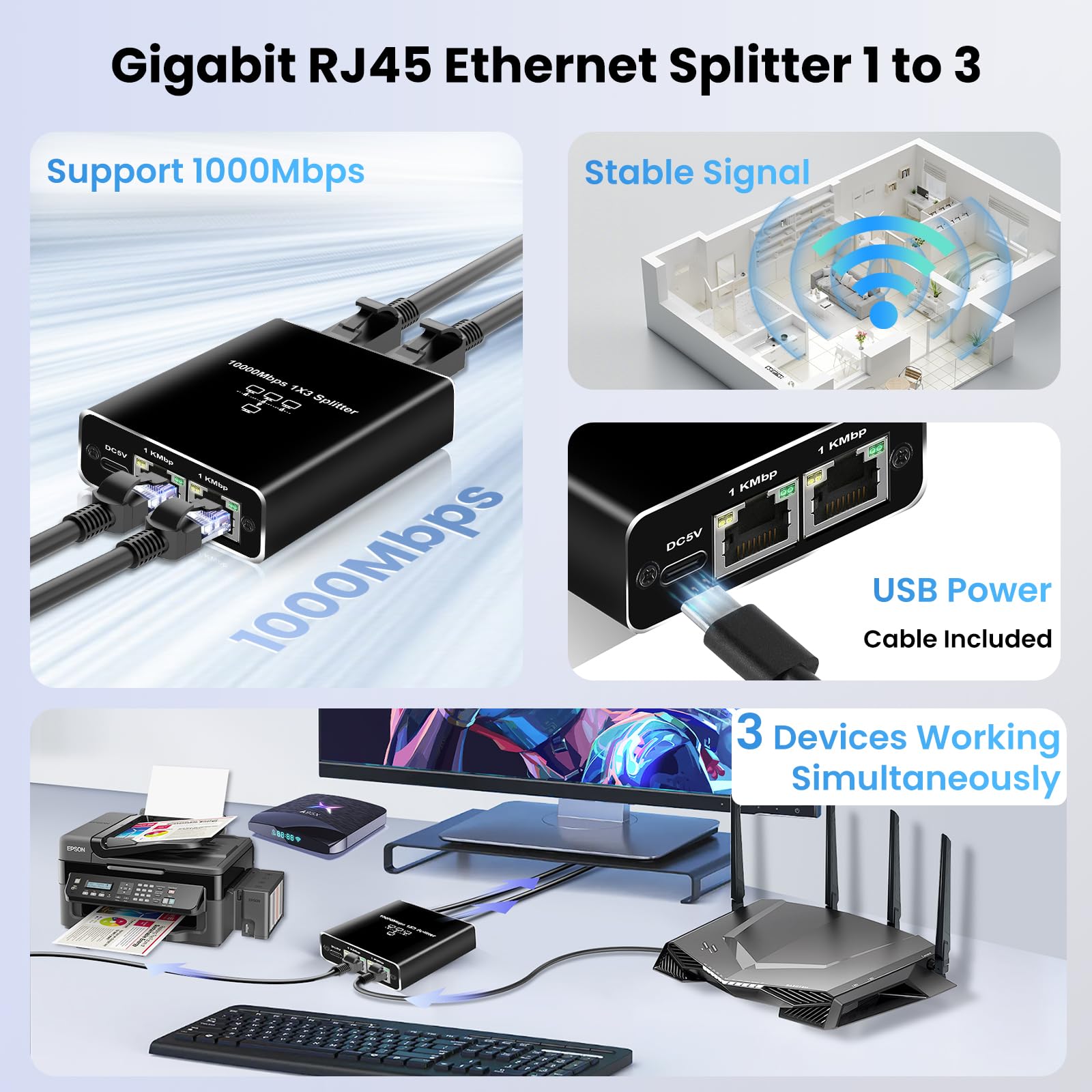 Gigabit Ethernet Splitter 1 To 3, Newcare 1000Mbps Ethernet Cable Splitte Extend Network(3 Devices Simultaneous Networking), Eth