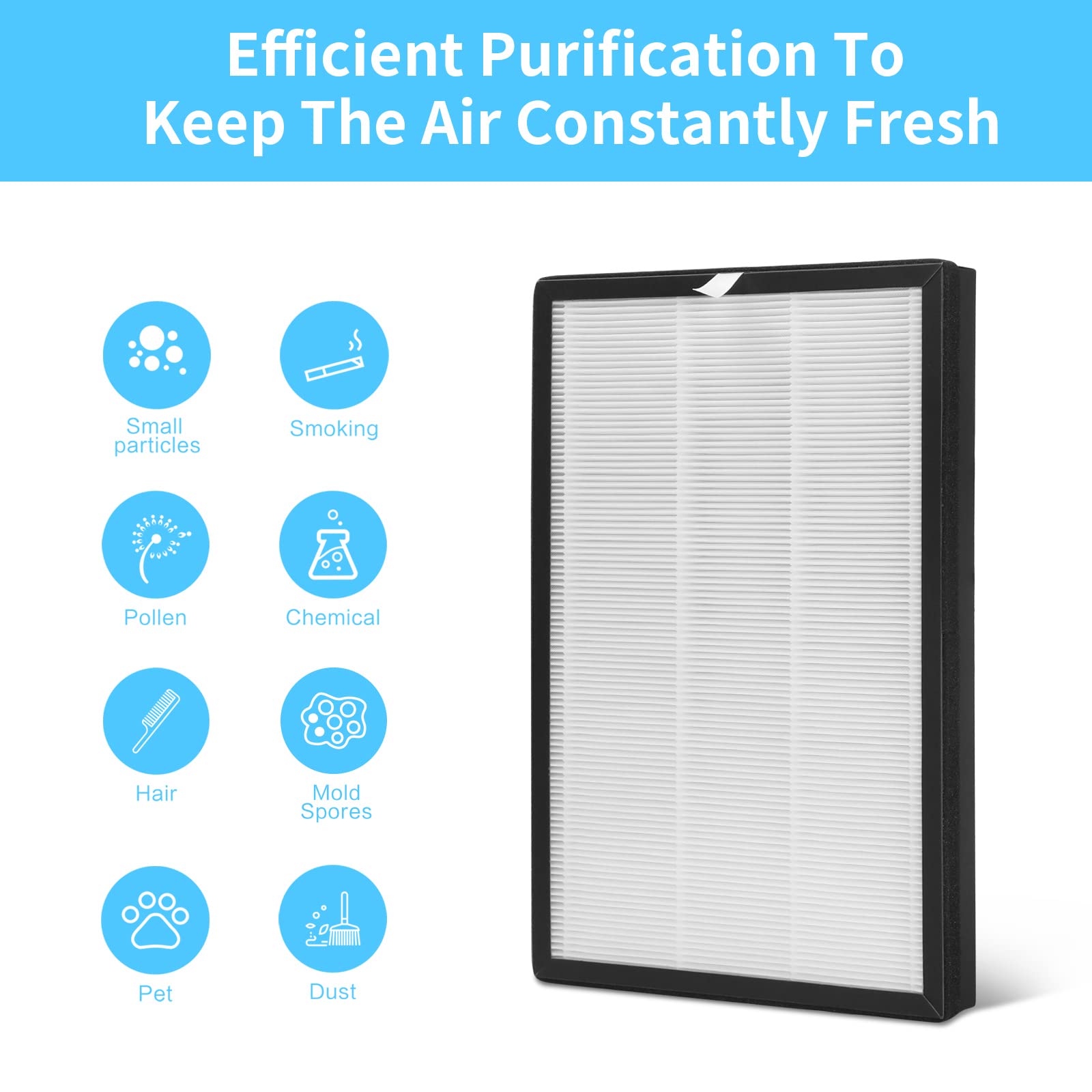 Gokbny Aph260 True Hepa Replacement Filter Compatible With Pure Morning Aph260 Purifier, Also Compatible With Pure Morning Aph32