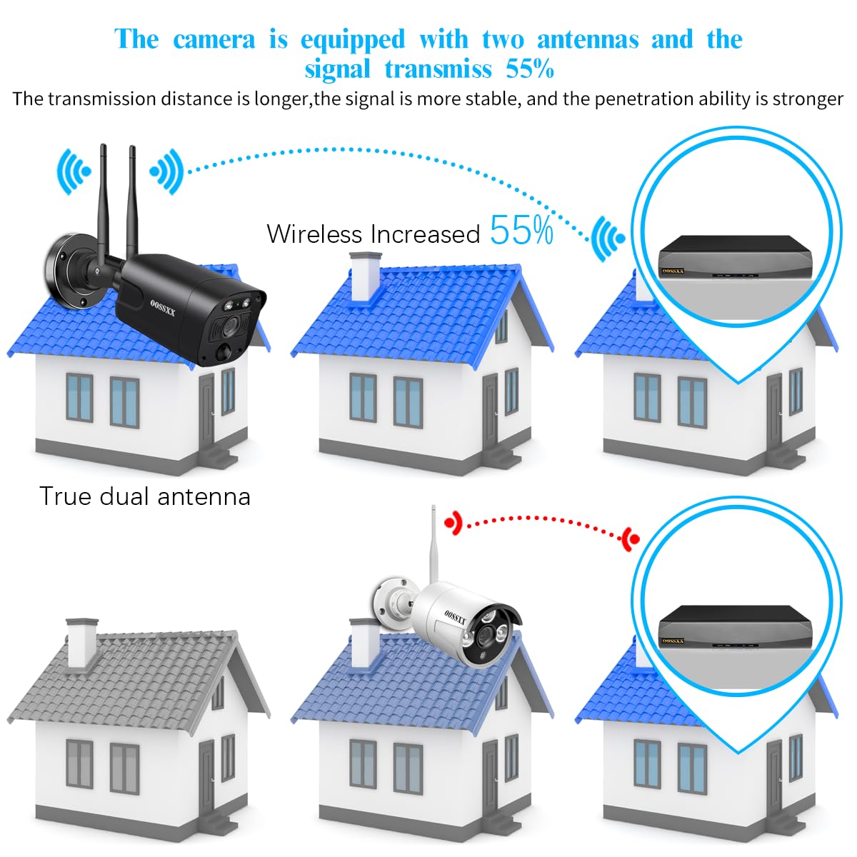 5.5Mp 2 Antennas Enchance Signal Pir Detection Outdoor Security Camera System Wireless Video Surveillance Wi Fi Cctv Nvr Dvr Kit