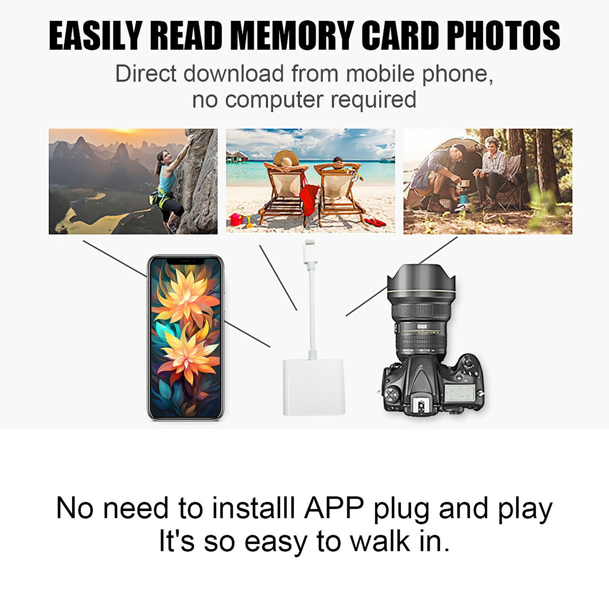 Dual Slot Sd Card Reader For I Phone I Pad, Photography Memory Card Reader, Supports Sd And Tf Cards, Track Camera Viewer, Gamin