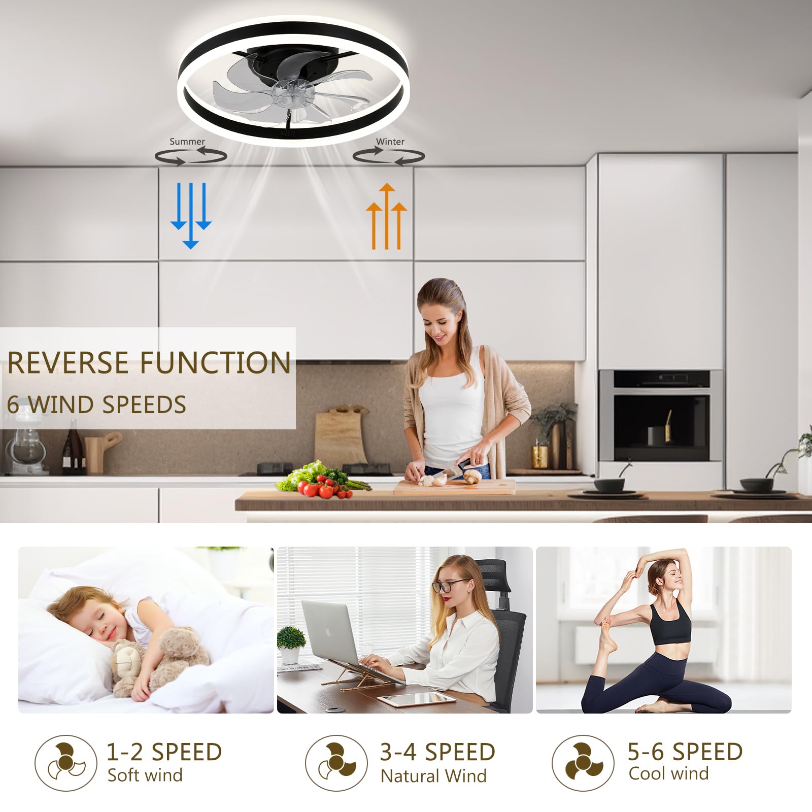 Diisunbihuo Low Profile Ceiling Fans With Lights And Remote,20'' Flush Mount Fandelier Dimmable Led Fan Light Black Bladeless Ce