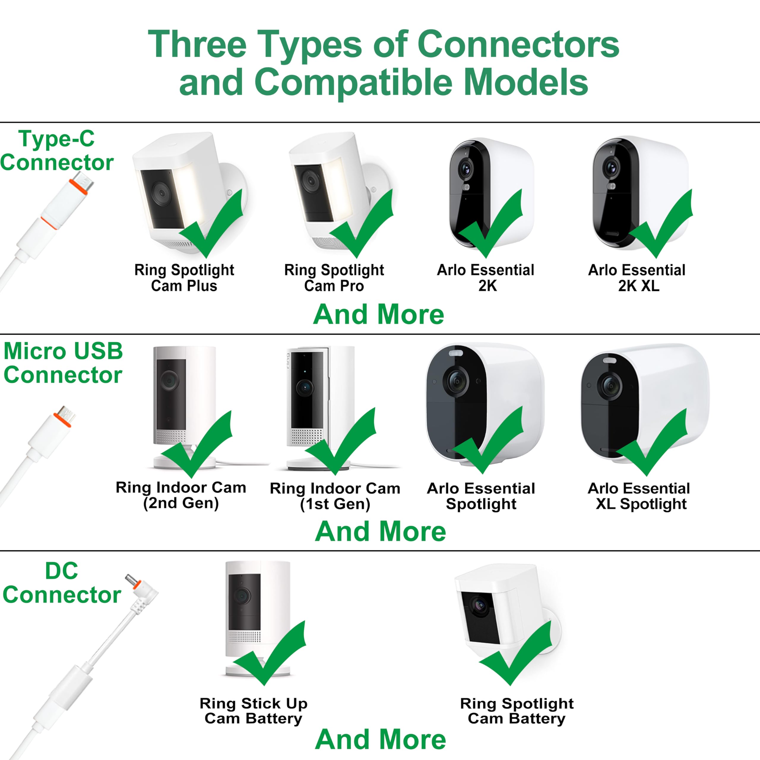 10Ft Flat Power Cord With Adapter For Ring Camera, Ring Spotlight Cam Plus/Pro/Battery, Ring Stick Up Cam Battery,Arlo Essential