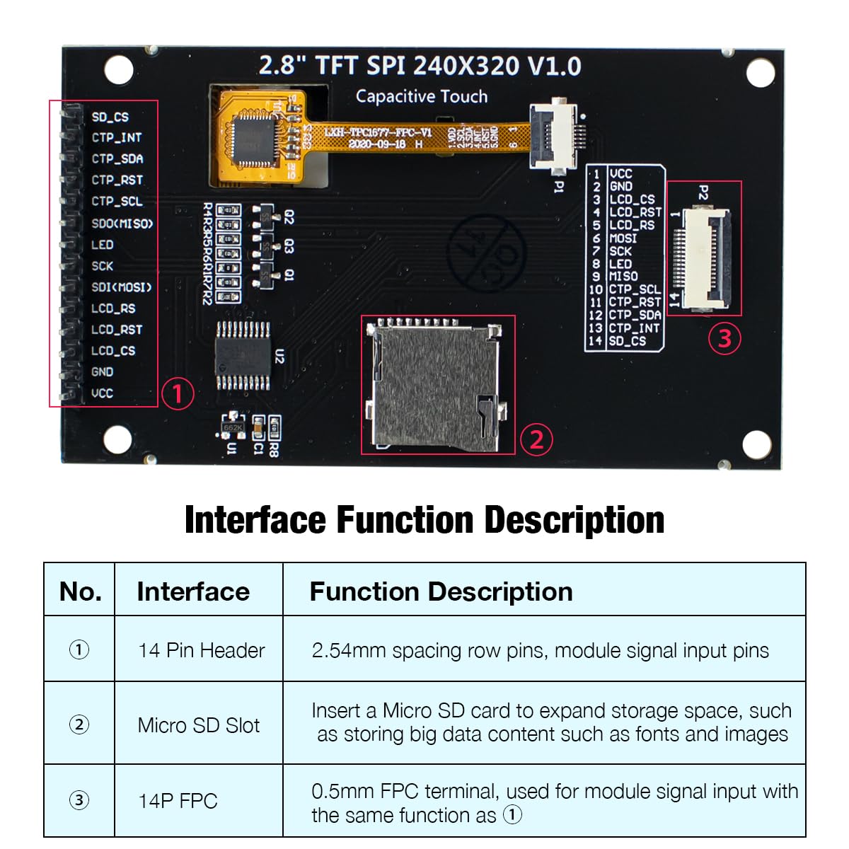 Hosyond 2.8 Inch 240X320 Ips Capacitive Touch Screen Spi Serial Ili9341V Driver Lcd Display Module For Arduino R3/Mega2560