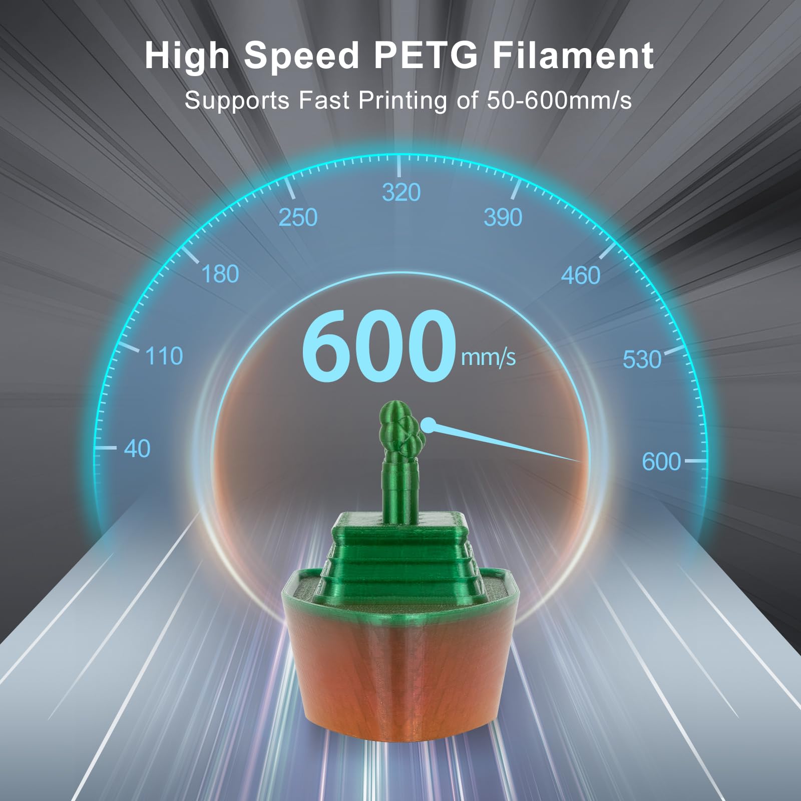 Iemai Rainbow Petg Filament 1.75Mm, Rapid High Speed 3D Printer Filament At 50 600Mm/S, Hyperfast Color Changing Rainbow Filamen