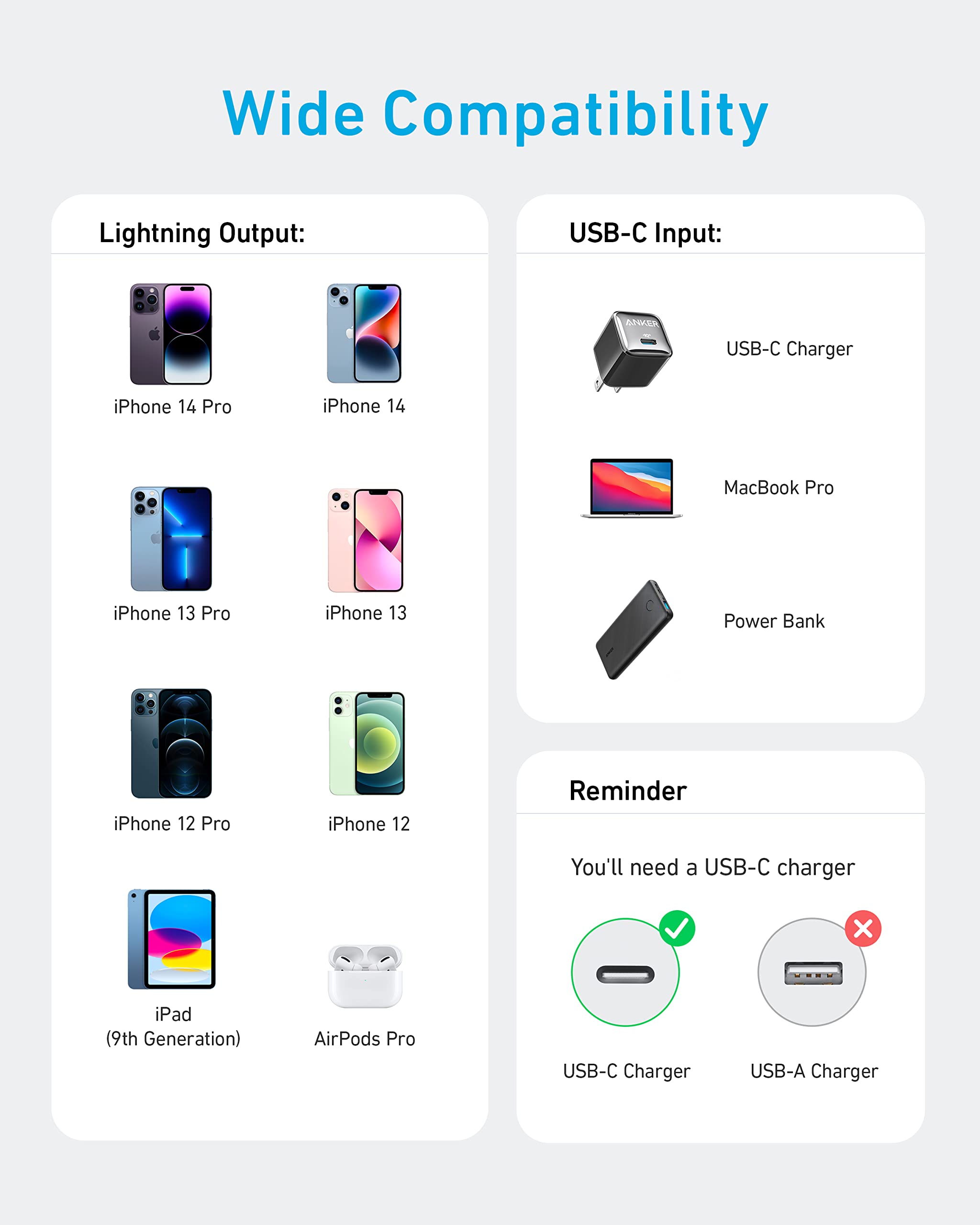 Anker Usb C To Lightning Cable, 310 Usb C To Lightning Cable(Black, 10Ft), Mfi Certified, Fast Charging Cable For Iphone 14 Plus