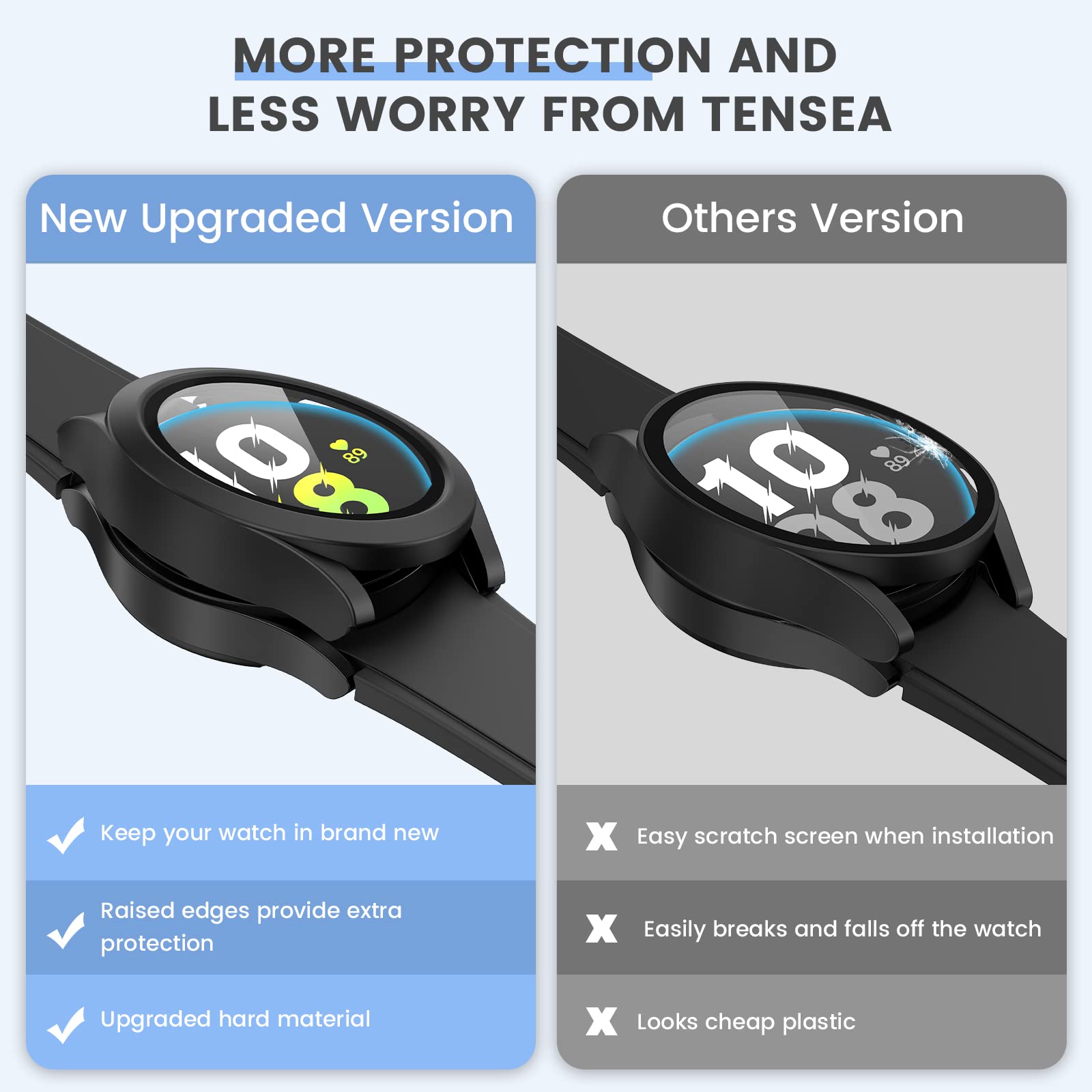 Tensea [2Pack] For Samsung Galaxy Watch Fe 2024/5 2022/4 2021 Screen Protector Case 40Mm Accessories, Protective Face Cover For