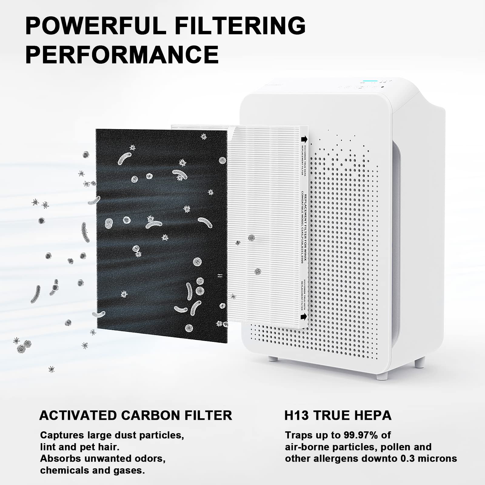 Gokbny C545 True Hepa Replacement Filter Compatible With Winix C545 Purifier, Hpea Filter S, Part Number 1712 0096 00, 4  True H