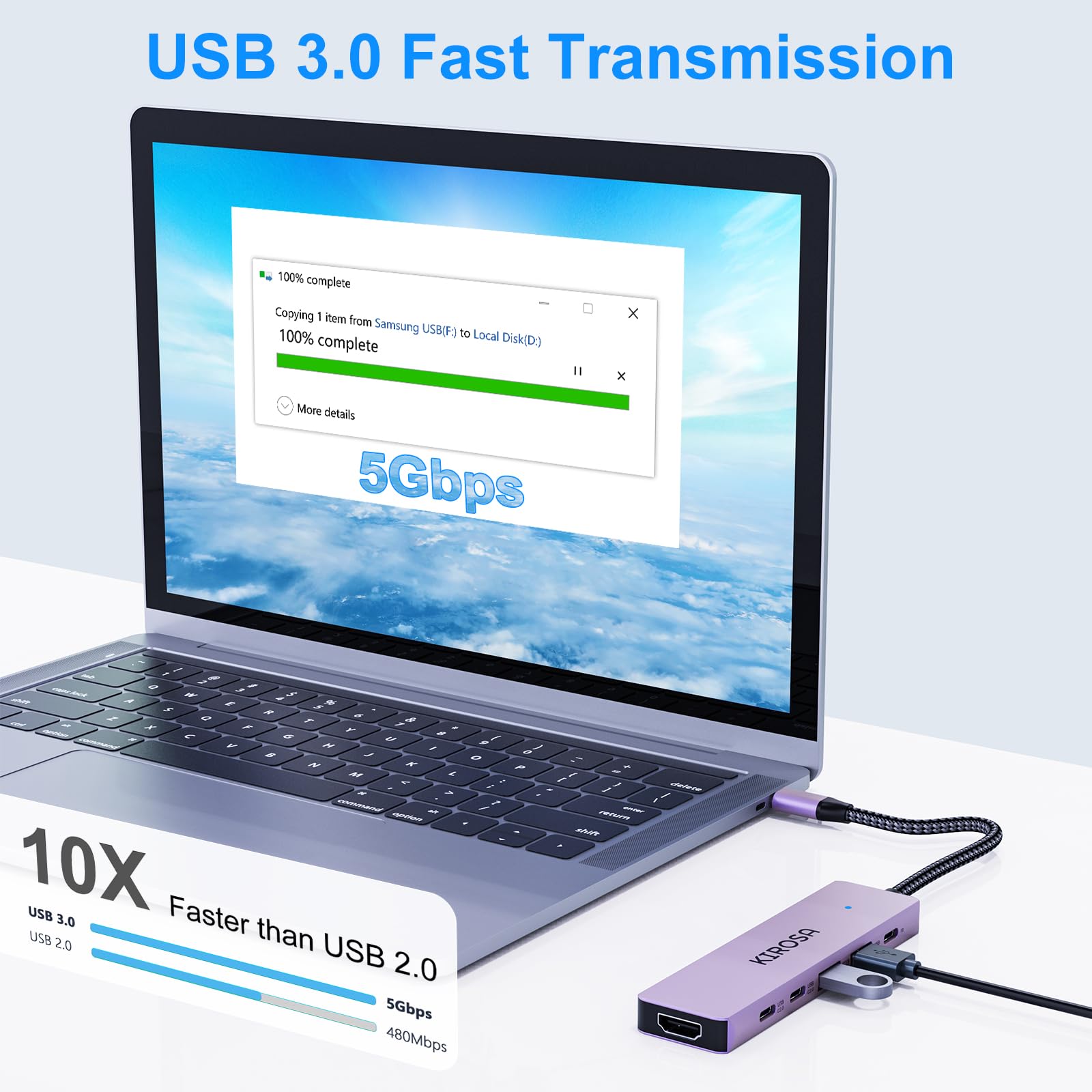 Kirosa Usb-C Hub, 9 Ports Usb 3.0, 4K Displayport, Hdmi, Usb Type-C