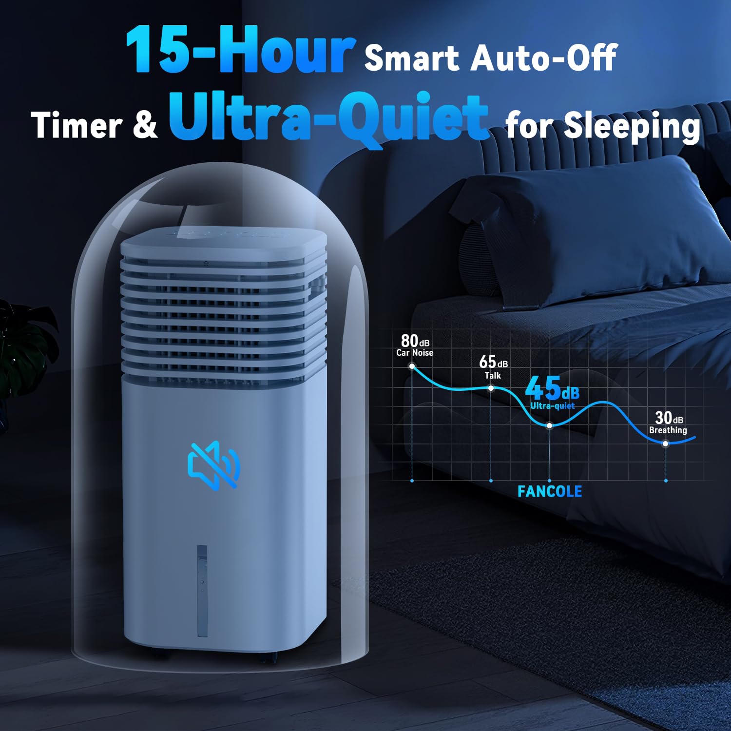 Fancole Windowless Portable Air Conditioners With 4Modes & 3Speeds, 15H Timer For Smart Auto-Off, 2Gal Tank For 20H Cooling, Eva