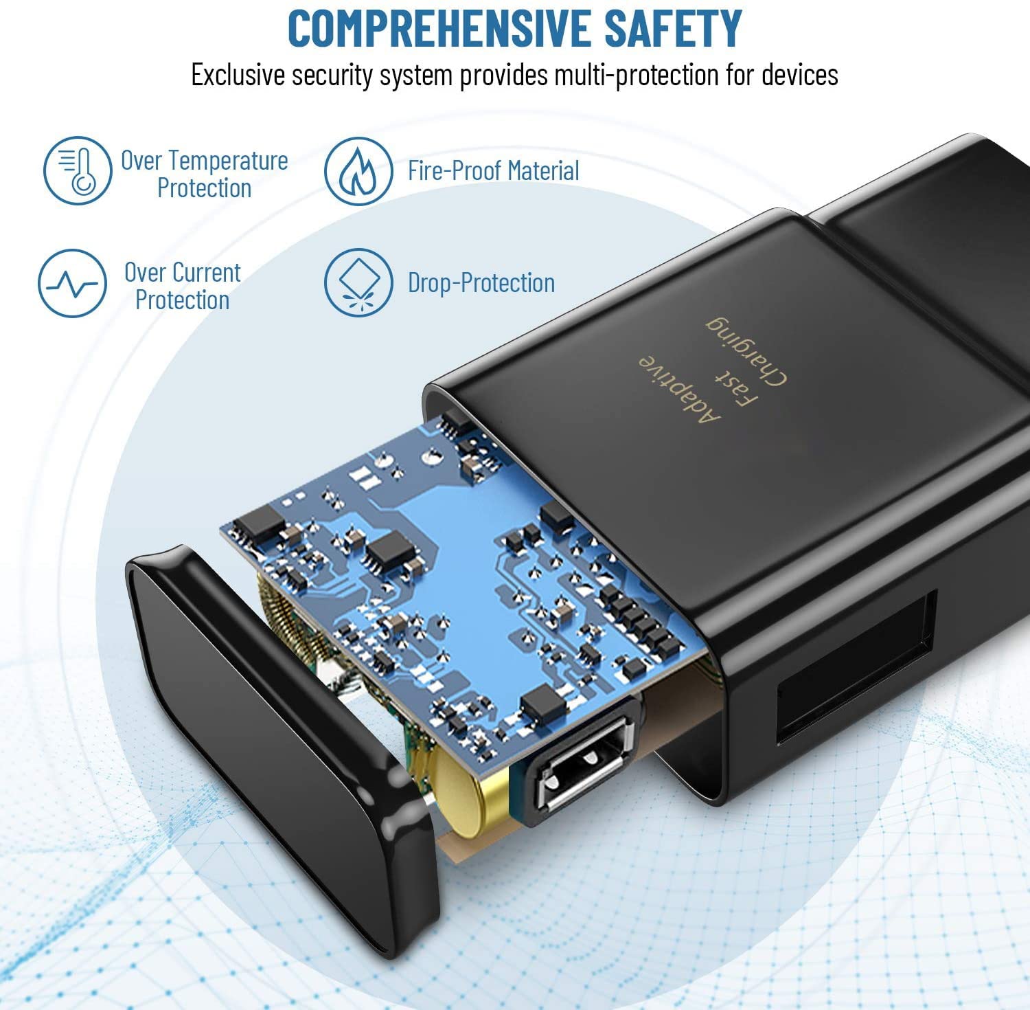 Phone Charger Android,Samsung Charger Fast Charging Cord Type C With Usb C Charger Cable 6.6Ft For Samsung Galaxy S24/S23/S22/S2