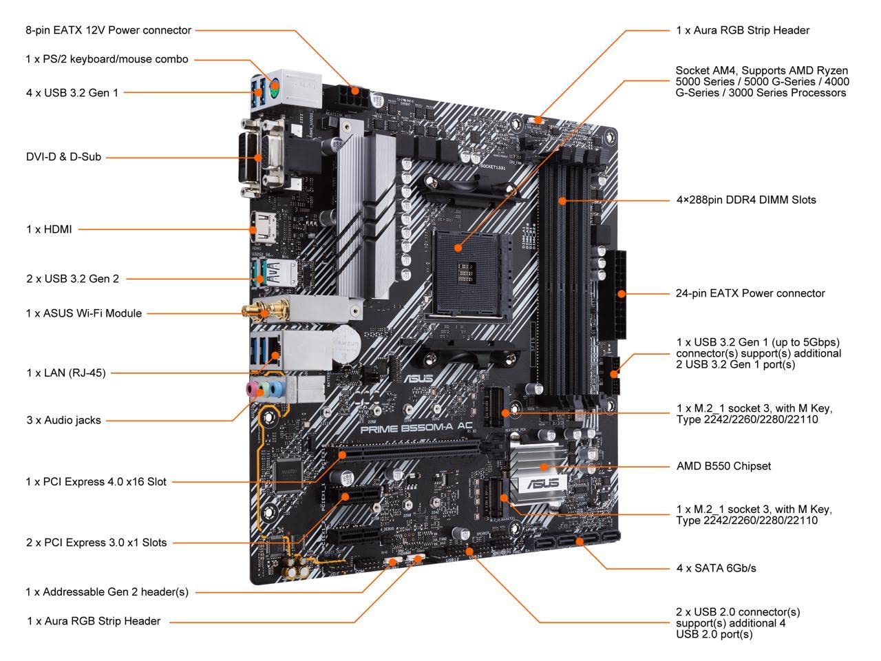 Asus Prime B550M A Ac Amd Am4 (3Rd Gen Ryzen      ) Micro Atx Motherboard (Pcie 4.0, Wifi, Ecc Memory, 1Gb Lan, Hdmi 2.1/D Sub,