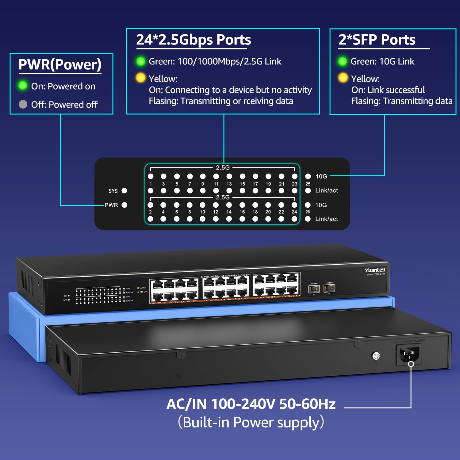 26 Port 2.5G Umanaged Ethernet Switch, 24 X 2.5Gb Base T Ports, 2 X 10G Sfp+, Compatible With 100/1000/2500Mbps, Metal Fanless,