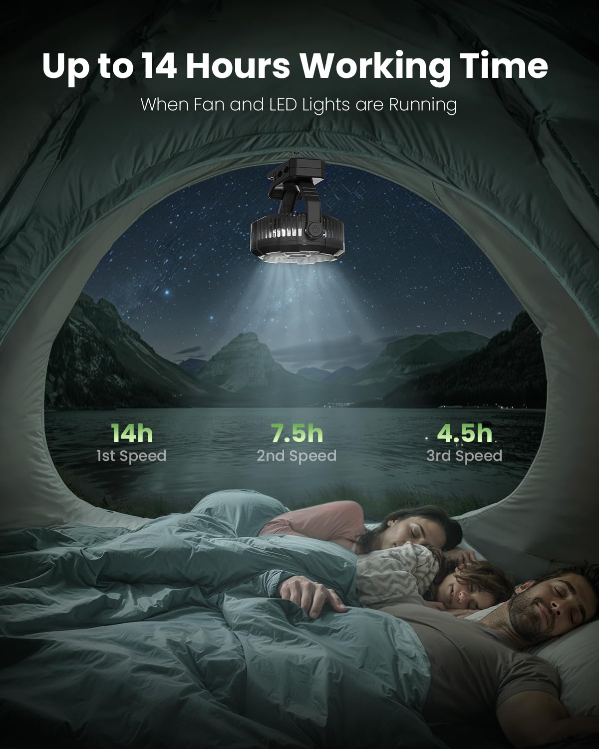 Gaiatop Portable Camping Fan With Led Lantern, 4000Mah Personal Rechargeable Usb Fan, 360 Rotation Quiet Small Fan With Led Digi