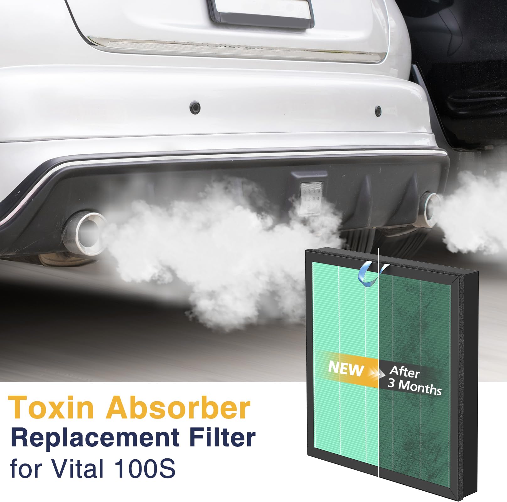 2 Pack Vital 100S Toxin Absorber Replacement Filter For Levoit Vital 100S Air Purifier, 3 In 1 H13 Ture Hepa And High Efficiency