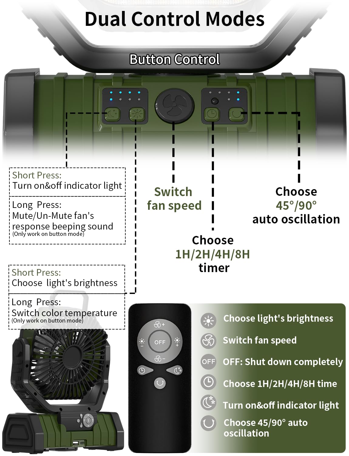 Eeifo Battery Operated Fan Portable Camping Battery Powered Fan With Led Lantern Light 20000Mah Rechargeable, Oscillating, 360 R