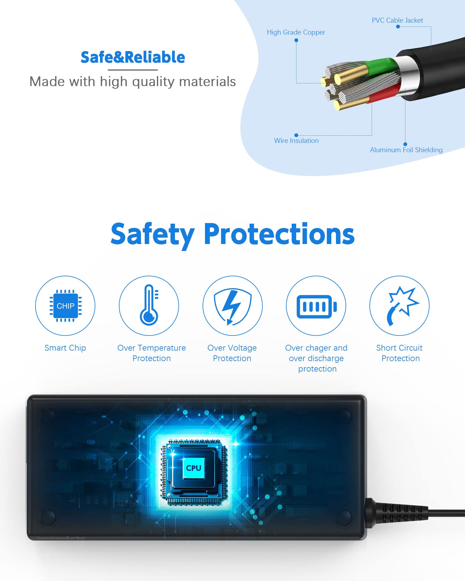 135W Syfrufo Acer Laptop Charger, 19V 7.1A Power Supply for Nitro 5 AN515-55-53AG, Aspire 5 A517 Series, Black AC