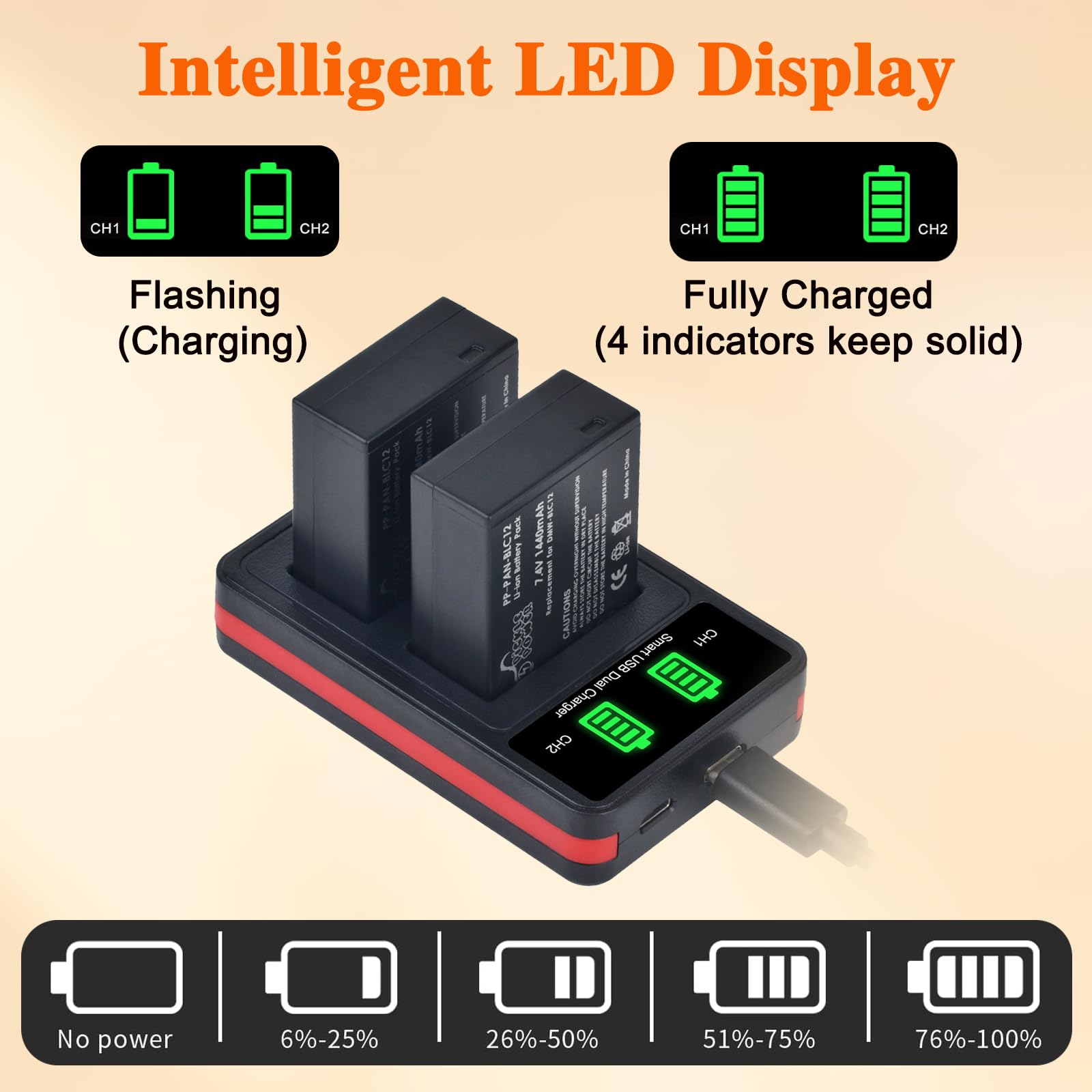 Pickle Power Dmw Blc12 Dmw Blc12E Dmw Blc12Pp Battery And Charger Set For Panasonic Lumix Dmc Fz1000 Dmc Fz200 Dmc Fz2500 Dmc G6