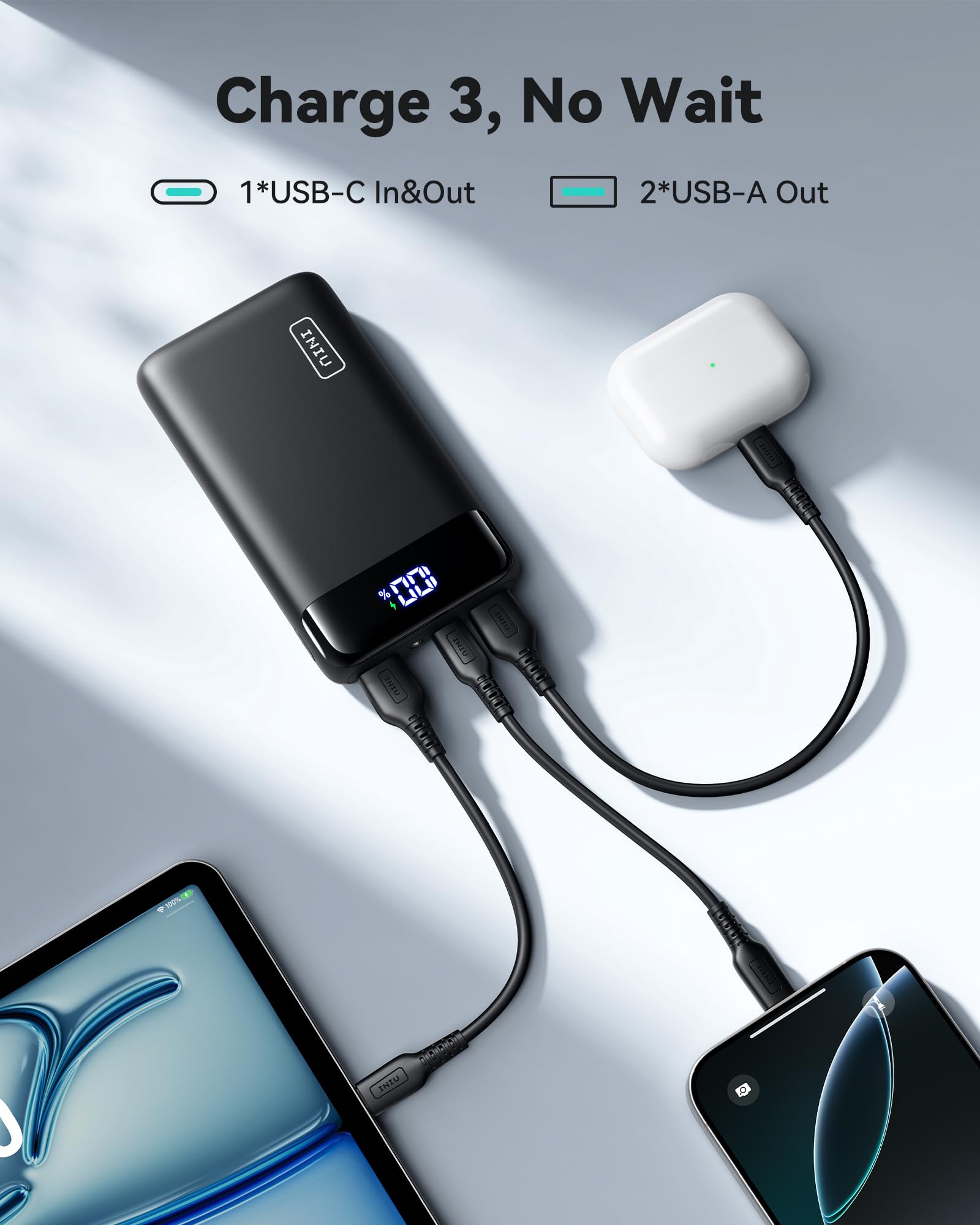 Iniu Portable Charger, 22.5W 20000Mah Usb C In & Out Power Bank Fast Charging, Pd 3.0+Qc 4.0 Led Display Phone Battery Pack Comp