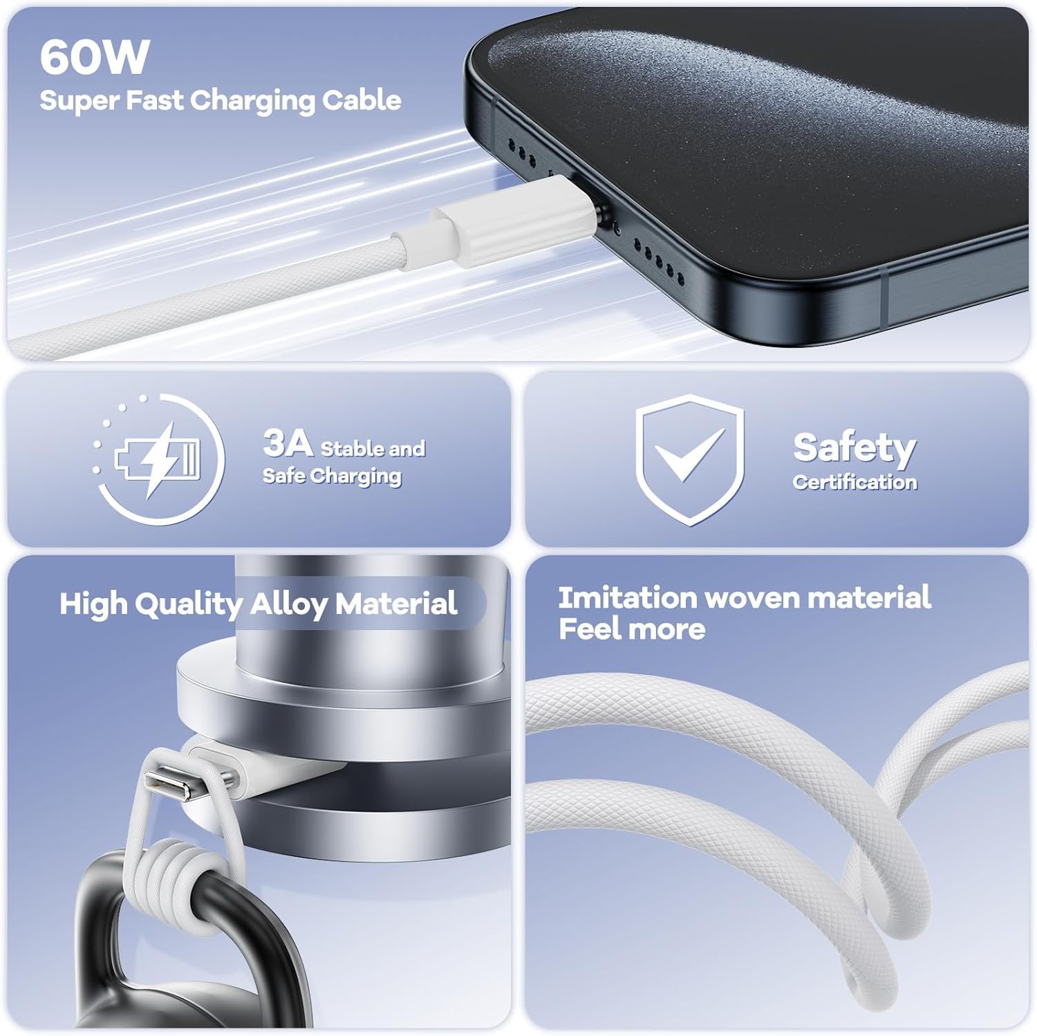 Iphone 16 15 Charger Fast Charging, 20W Type C Charger Usb C Charger Block Iphone 16 Charger With 2Pack Usb C To Usb C Cable For