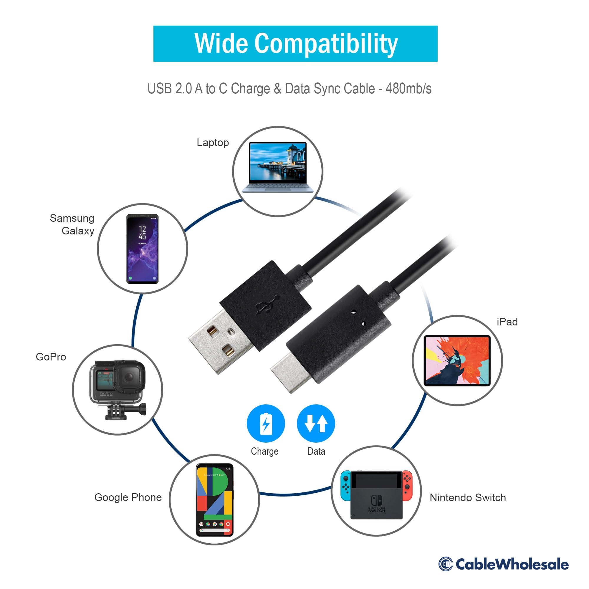 High Speed Usb 2.0 Type A To Type C Cable   480Mbps Data Transfer, Reversible Connector For New Devices, 6.5 Feet (2 Meter)