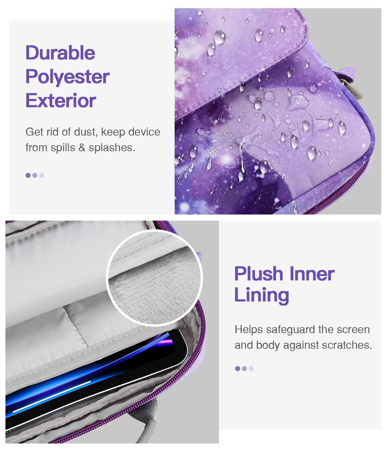 MoKo 12.9 Inch Tablet Sleeve Bag, Fits with 13 Inch New iPad Pro M4 & Air M2 2024, iPad Pro 12.9 M2&M1, Galaxy Tab S8+/S9+ 12.4, Handle Carrying Case with Shoulder Strap, Purple Starry Sky