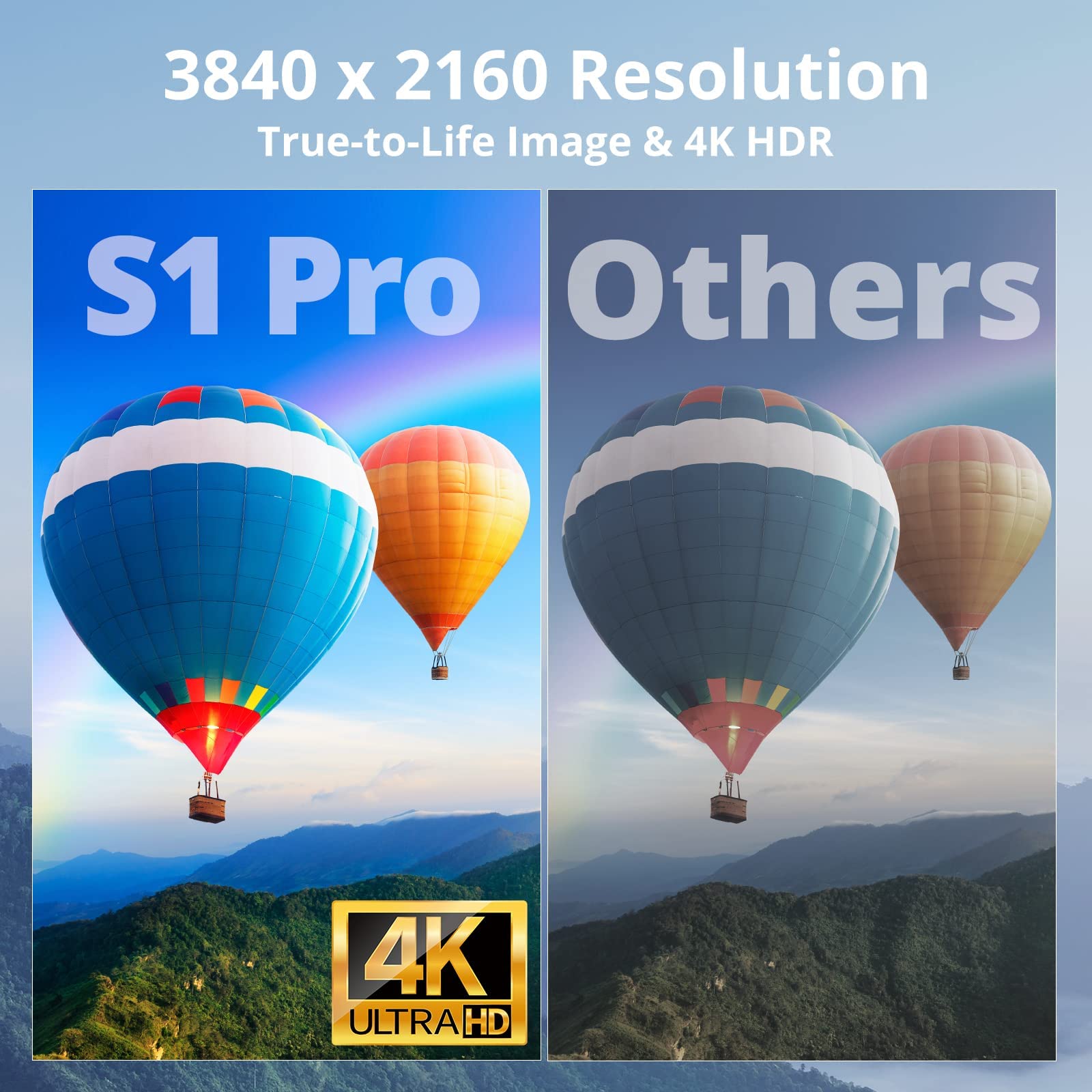 Dragon Touch 4K Portable   15.6 Inch Ips Hdr Gaming Monitor 100% Srgb Freesync With Speakers Vesa Compatible For Xbox Ps4 Ninten