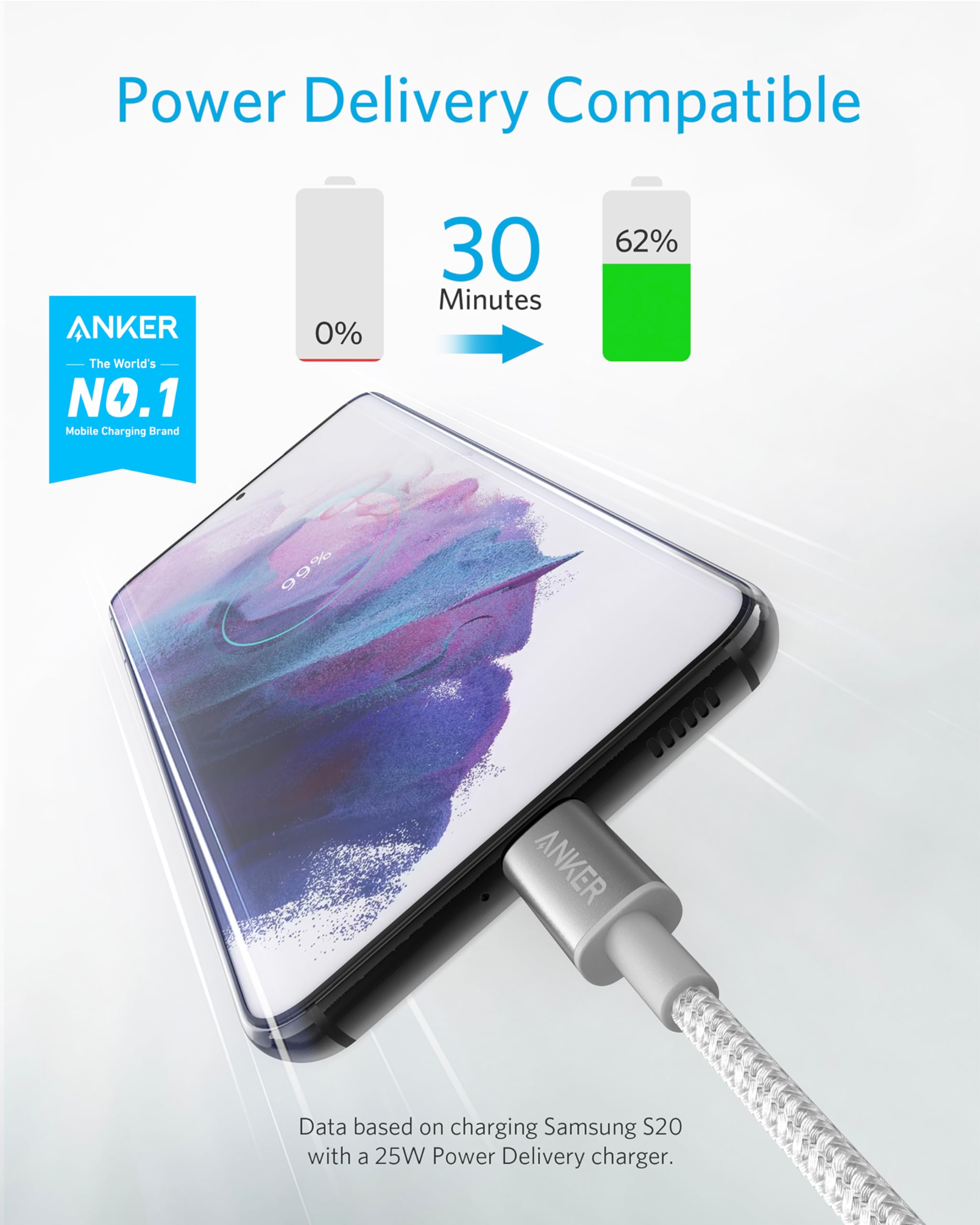 Anker Usb C To Usb C Cable, New Nylon Usb C Charger Cable (1Ft, 1Pack), Type C 60W(3A) For Iphone 15/15 Pro/15 Plus/15 Pro Max A