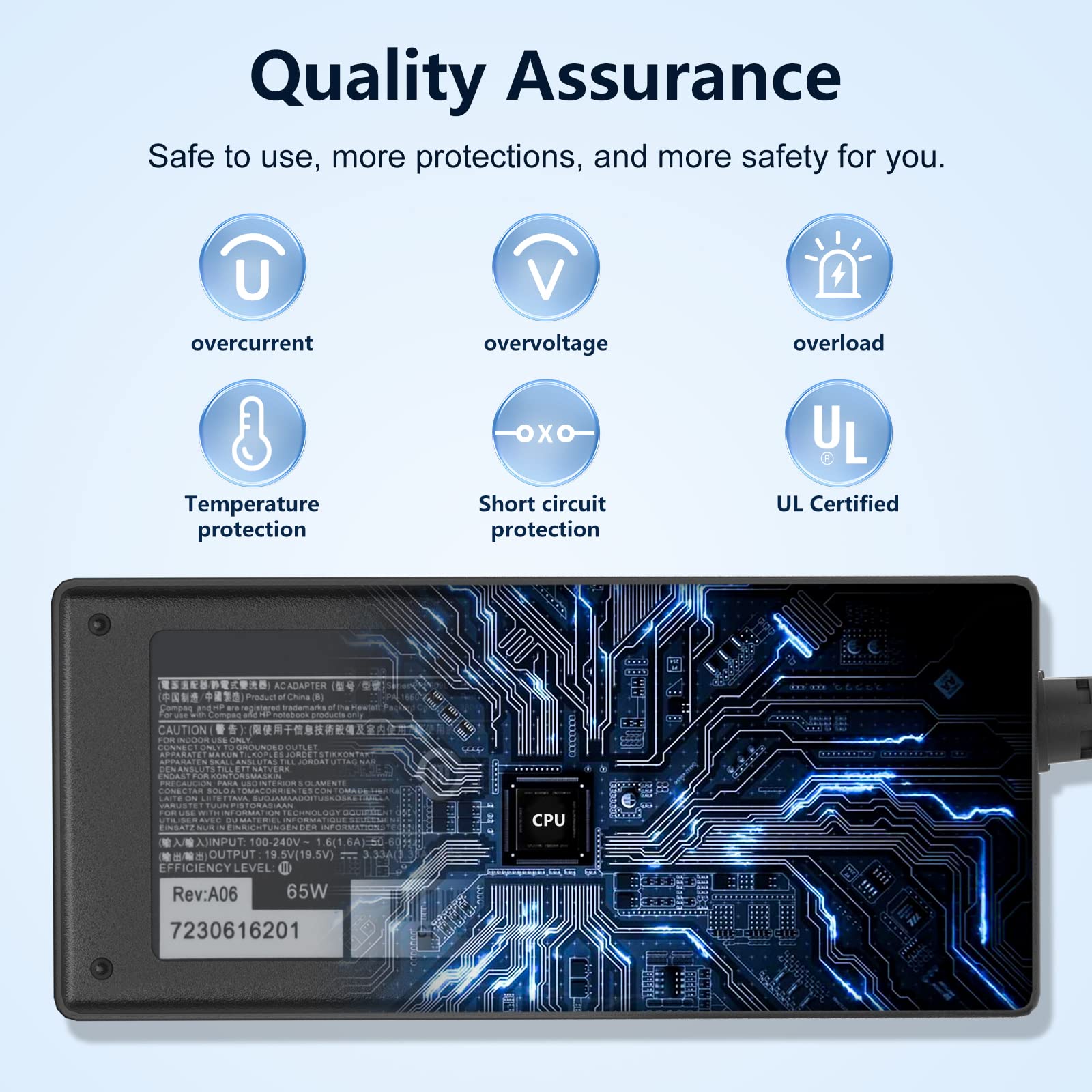 Sunshare 65W Ac Power Charger, Compatible With Hp Probook And Pavilion Laptops, Fast Charging, 19.5V 3.33A, 4.5*3.0Mm Blue Conne