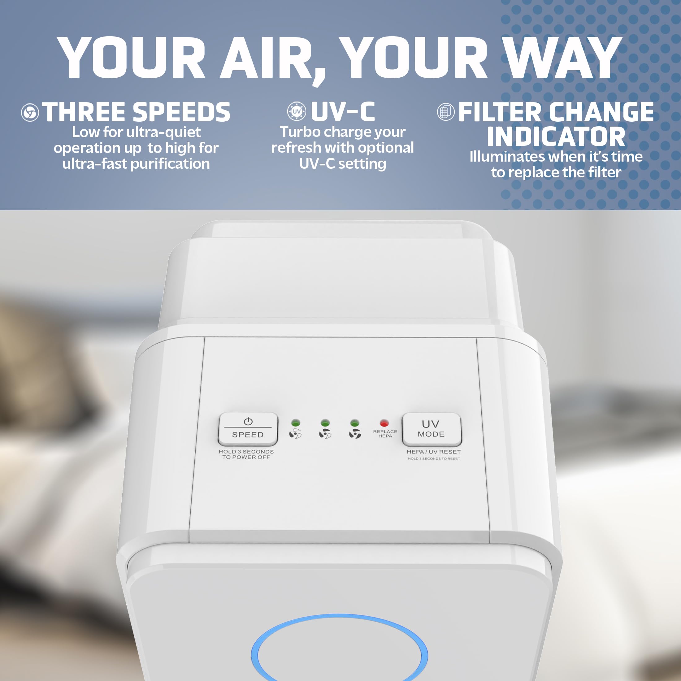 Germ Guardian Air Purifier For Homes With Pets, H13 Pet Hepa Filter, Removes Pet Dander, Dust, Allergens, Smoke, Pollen, Odors,
