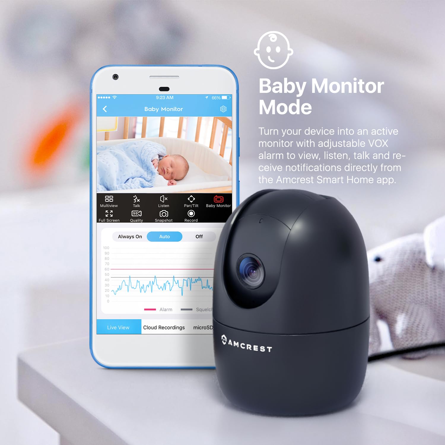 Amcrest 1080P Wifi Camera Indoor, Nanny Cam, Dog Camera, Sound & Baby Monitor, Human & Pet Detection, Motion Tracking, 2.4Ghz On