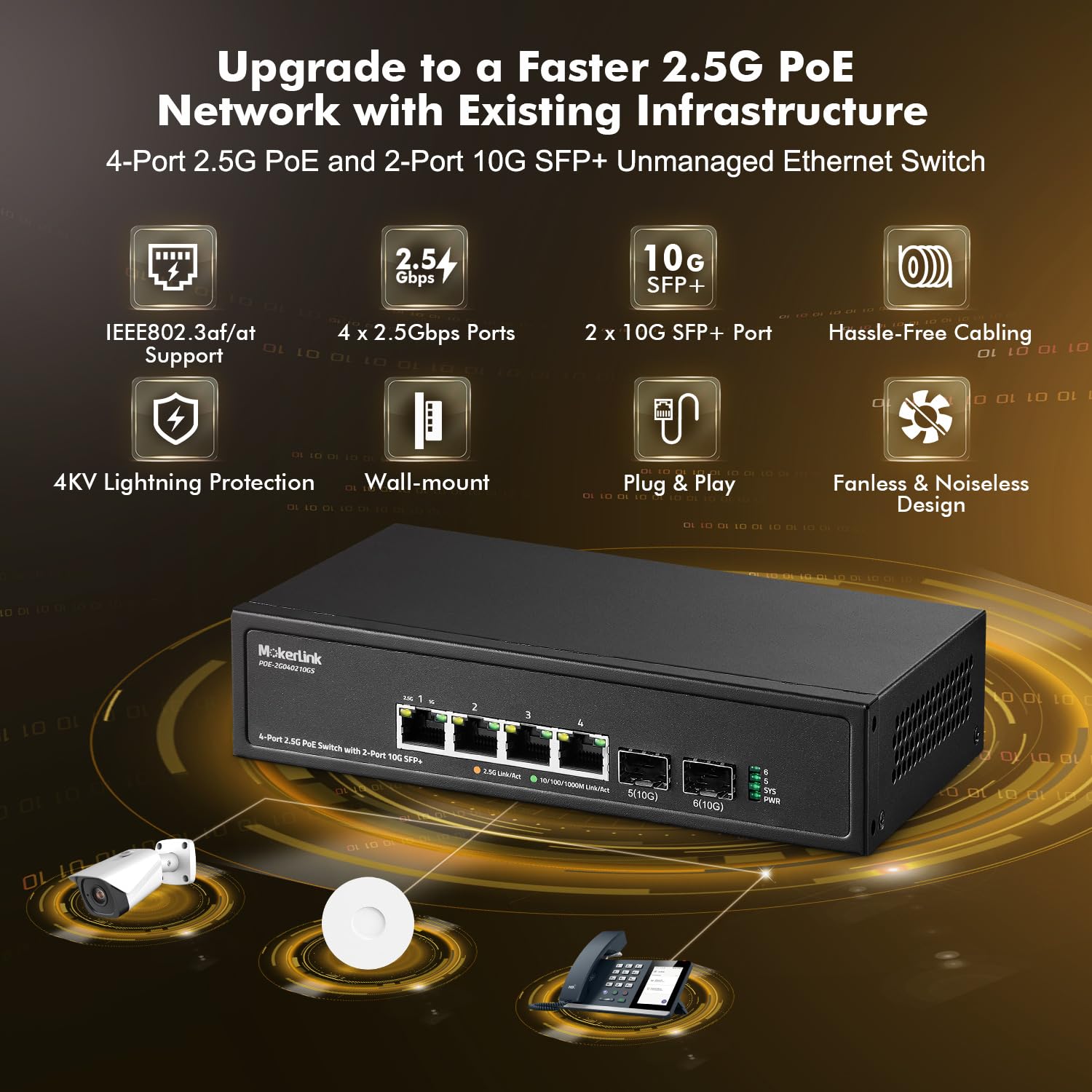 Mokerlink 4 Port 2.5G Poe Switch With 2 Port 10G Sfp+ Slot, 4 X 2.5G Base T Ports Compatible With 10/100/1000Mbps, Ieee8023Af/At