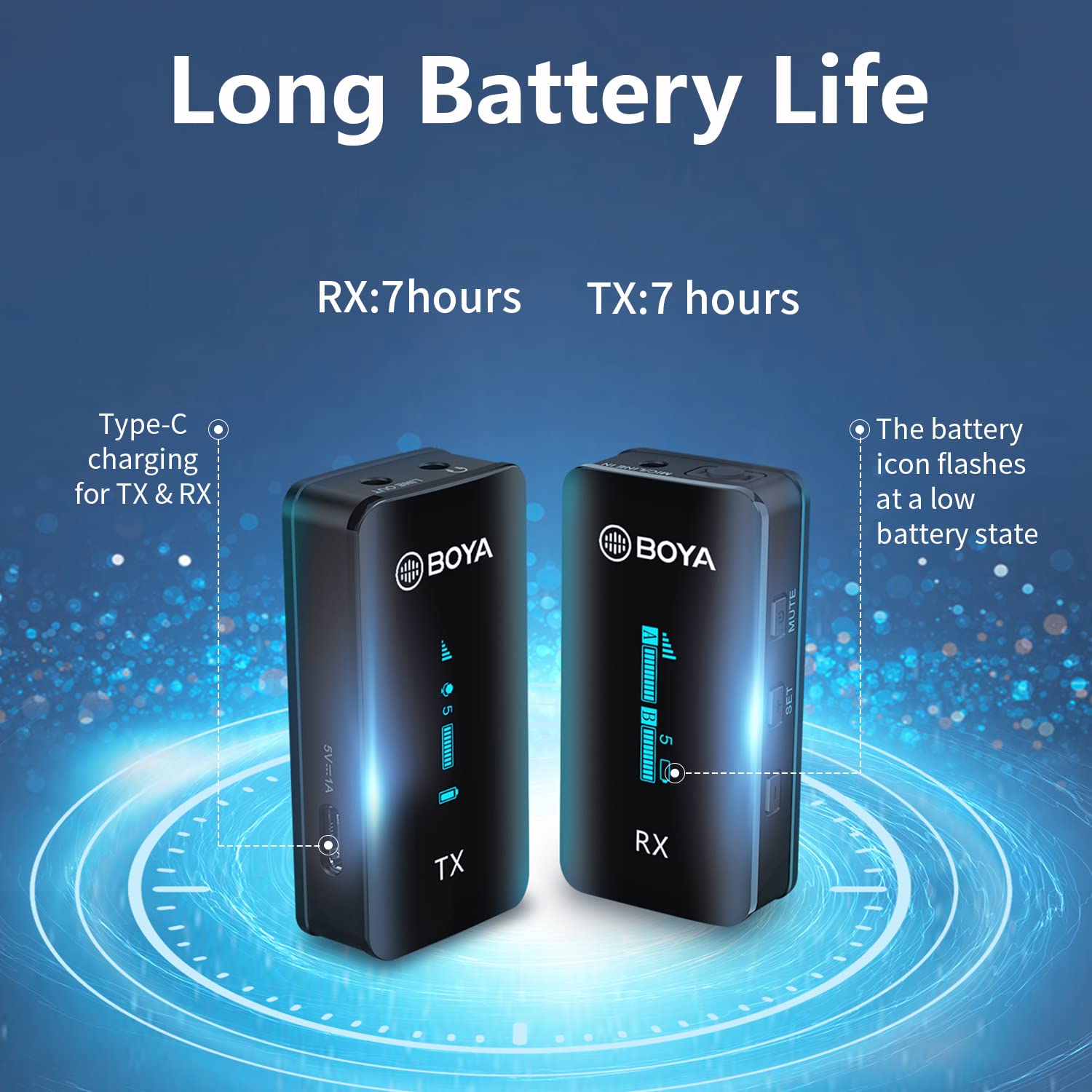 Boya By-Xm6 2.4Ghz Adaptive Frequency Hopping Wireless Lavalier Microphone Kit, 328Ft Barrier-Free Transmission, 7 Hours Battery