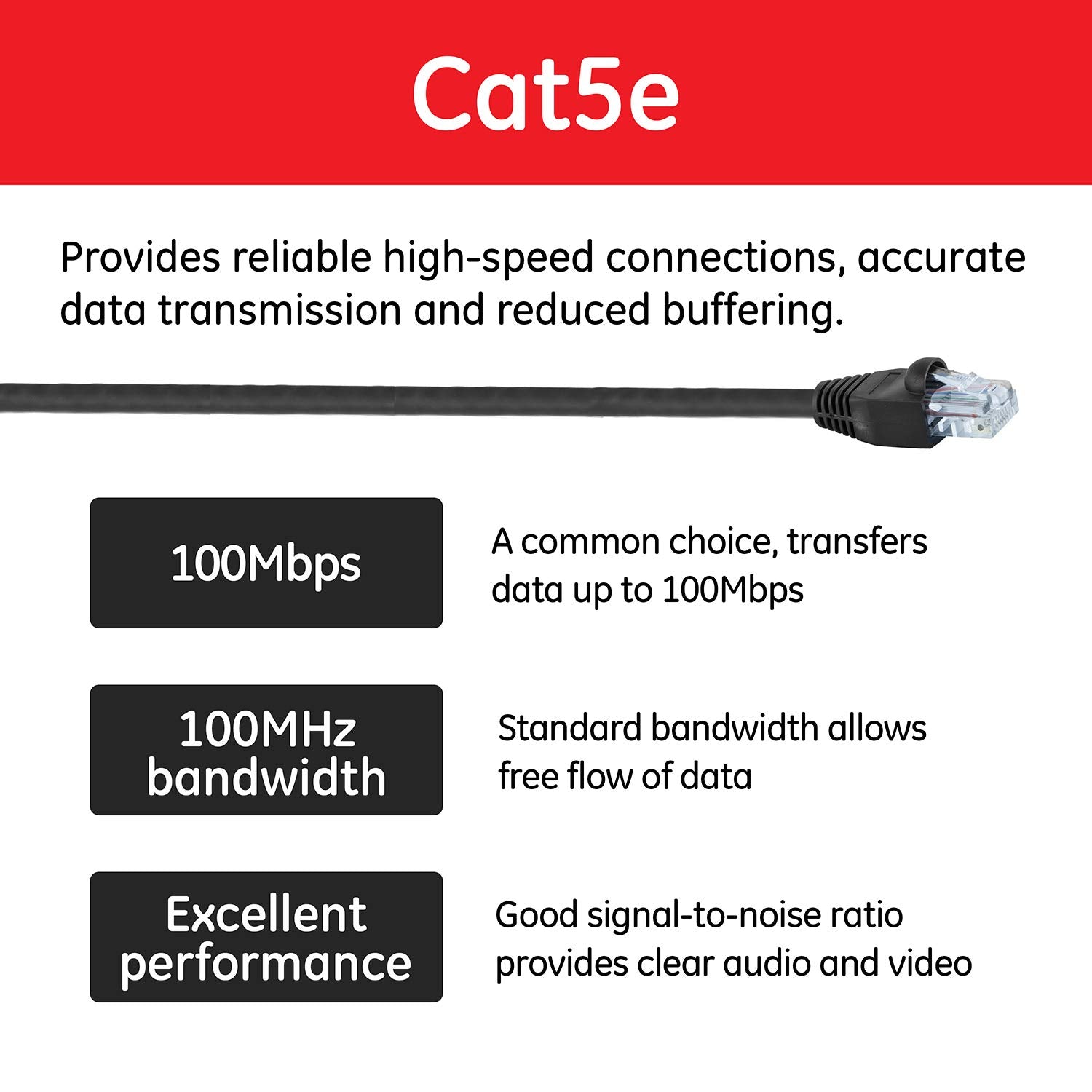 Ge Cat5E Ethernet Cable, 25Ft Ethernet Cable, Up To 100Mbps, Rated 100 Mhz, Utp, For High Speed Internet Devices, Streaming Devi