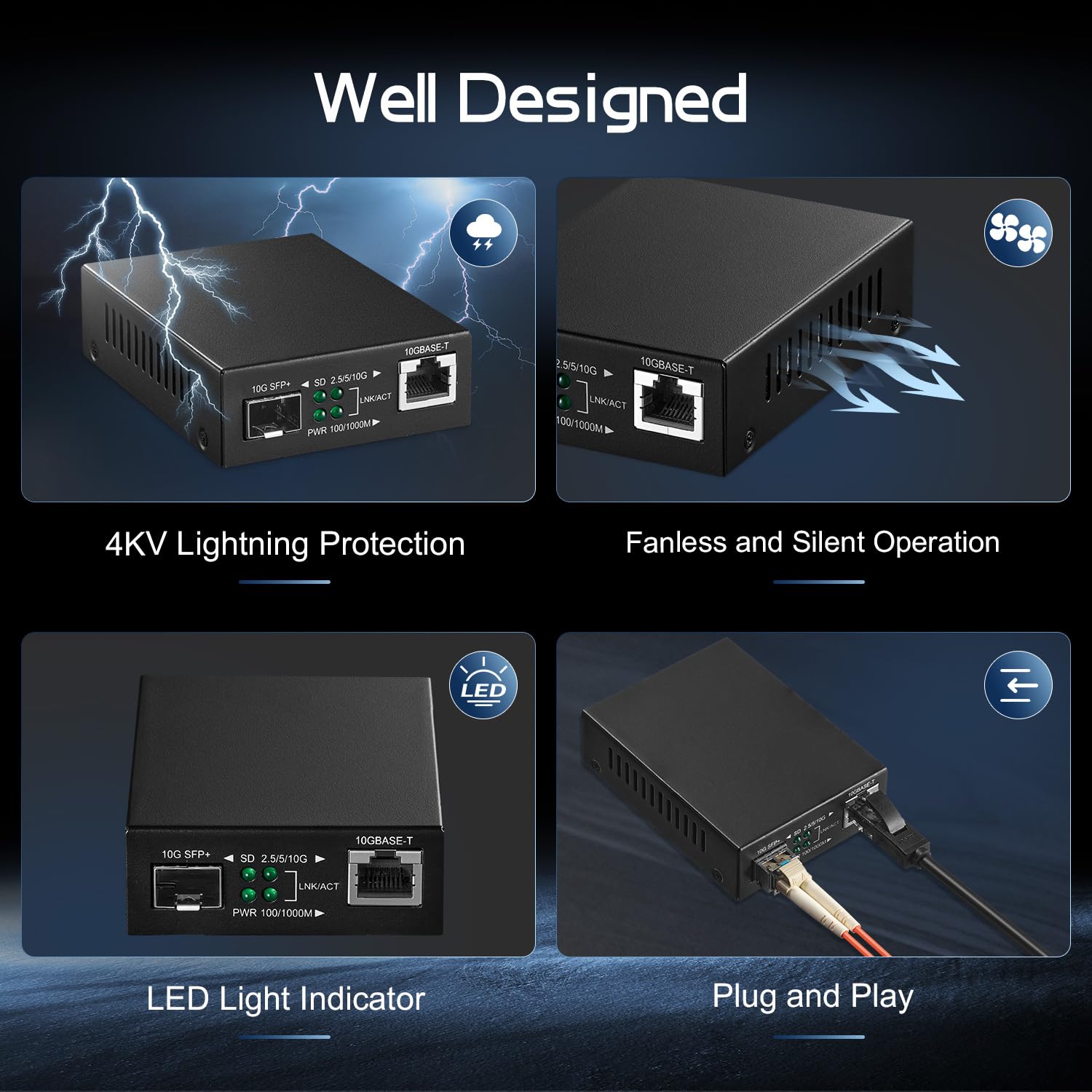 Binardat 10G Fiber Media Coverter, 2 Port 10 Gigabit Ethernet Switch, 1 X 10G Rj45 Port, 1 X 10G Sfp Port, Mini Metal Case Fanle